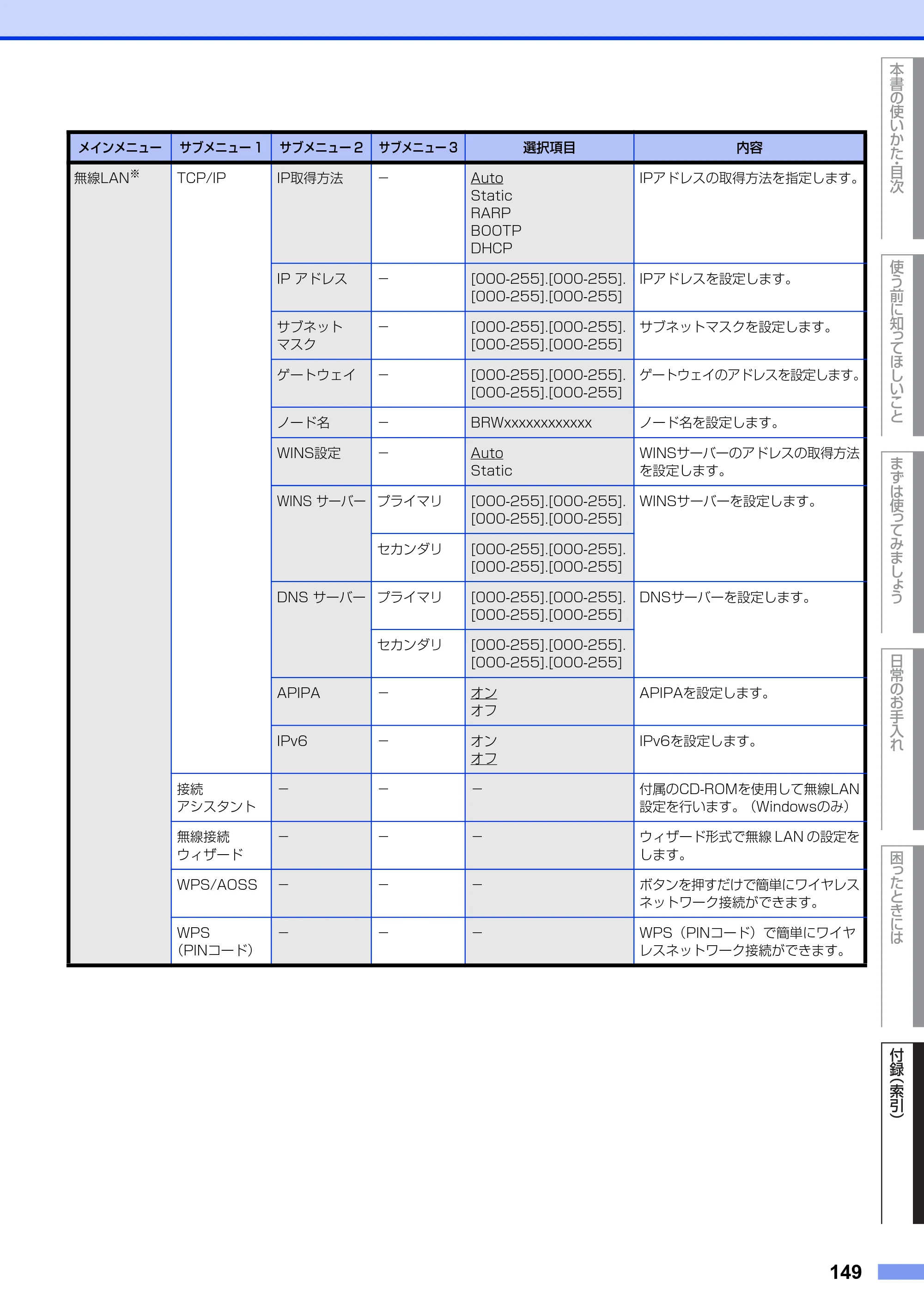 ブラザー MFC-L2720DN / MFC-L2740DW ユーザーズガイド ～基本編～ — 原本ページ — 149ページ