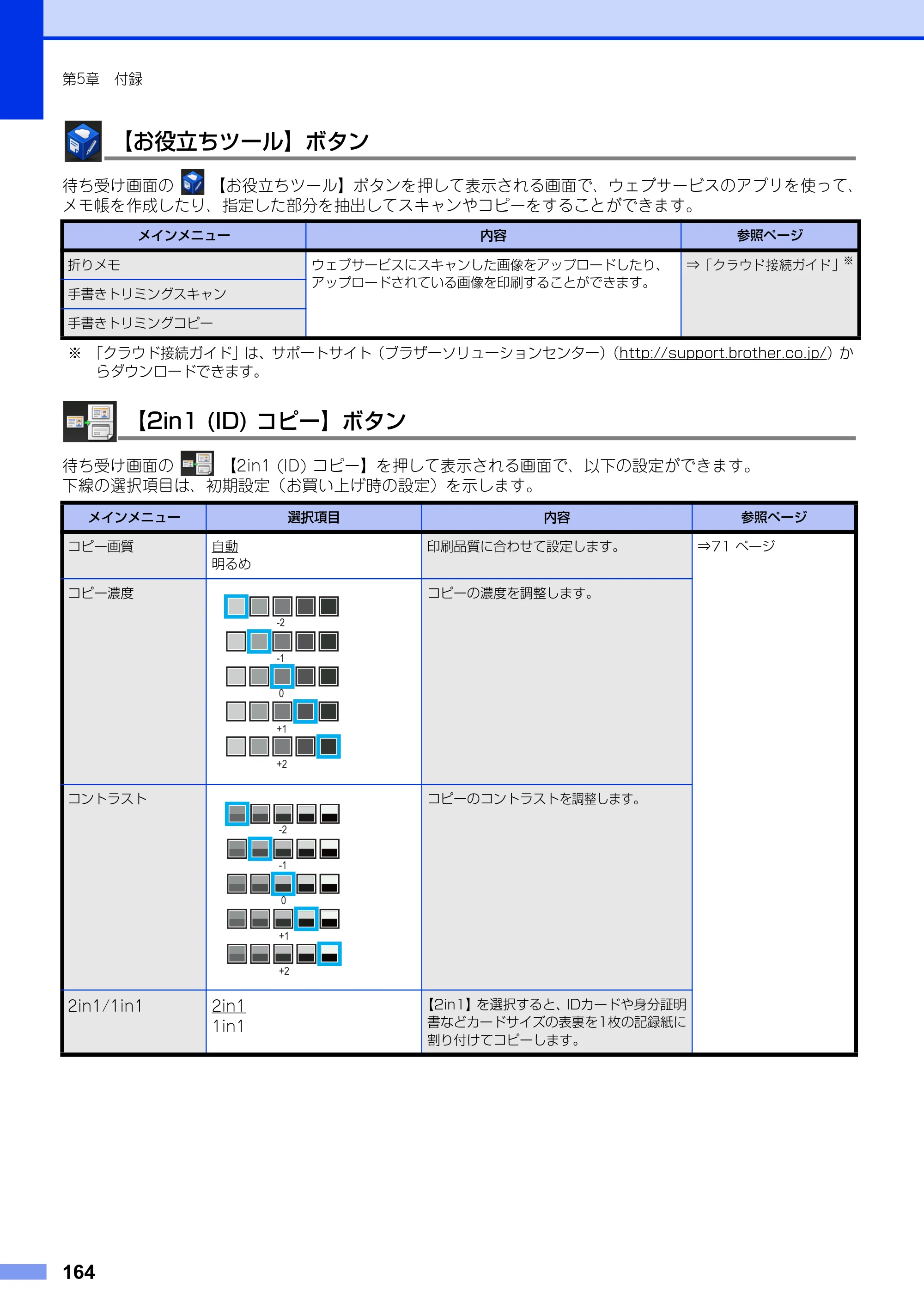 ブラザー MFC-L2720DN / MFC-L2740DW ユーザーズガイド ～基本編～ — 原本ページ — 164ページ