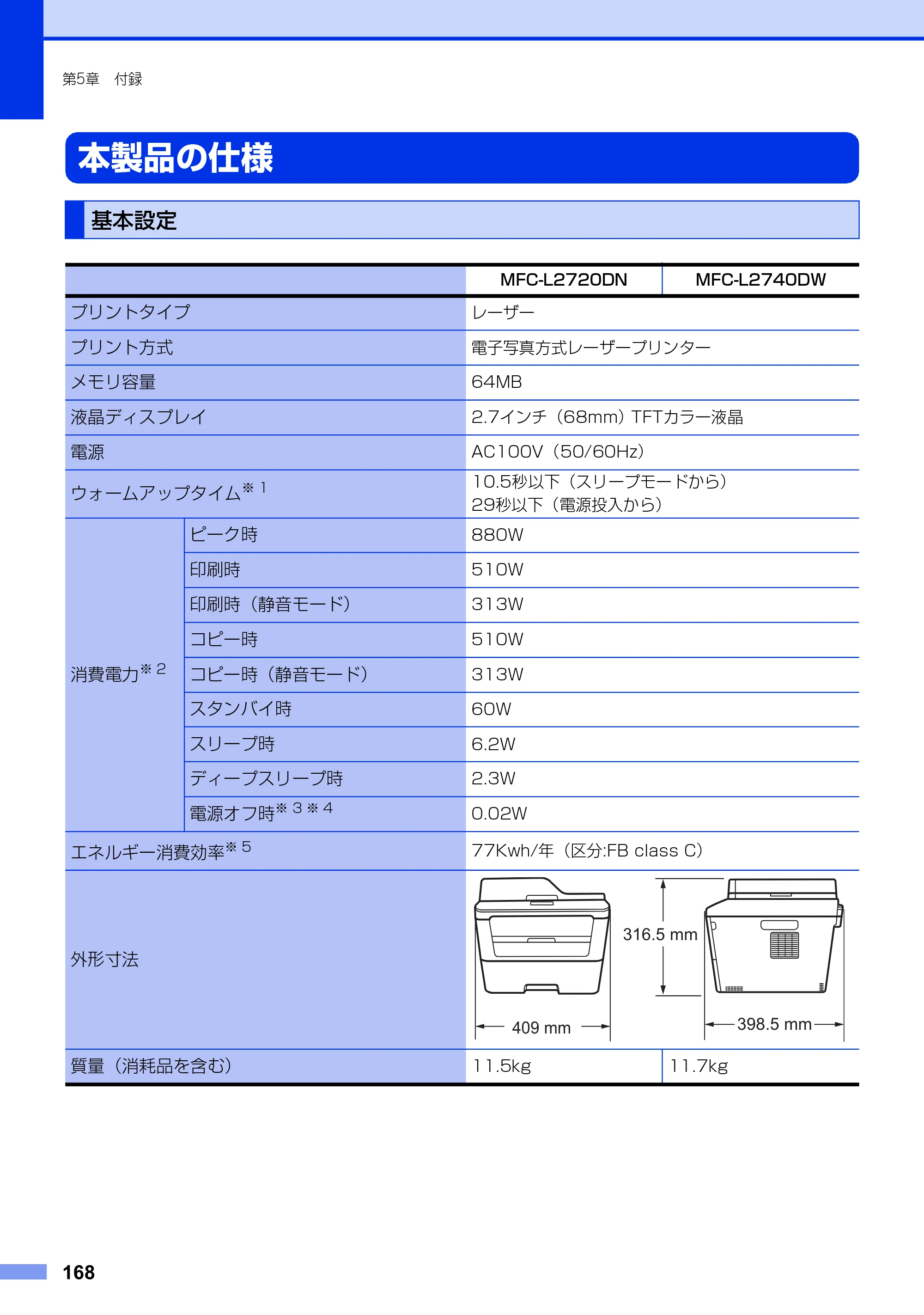 ブラザー MFC-L2720DN / MFC-L2740DW ユーザーズガイド ～基本編～ — 本製品の仕様 — 原本ページ — 168ページ