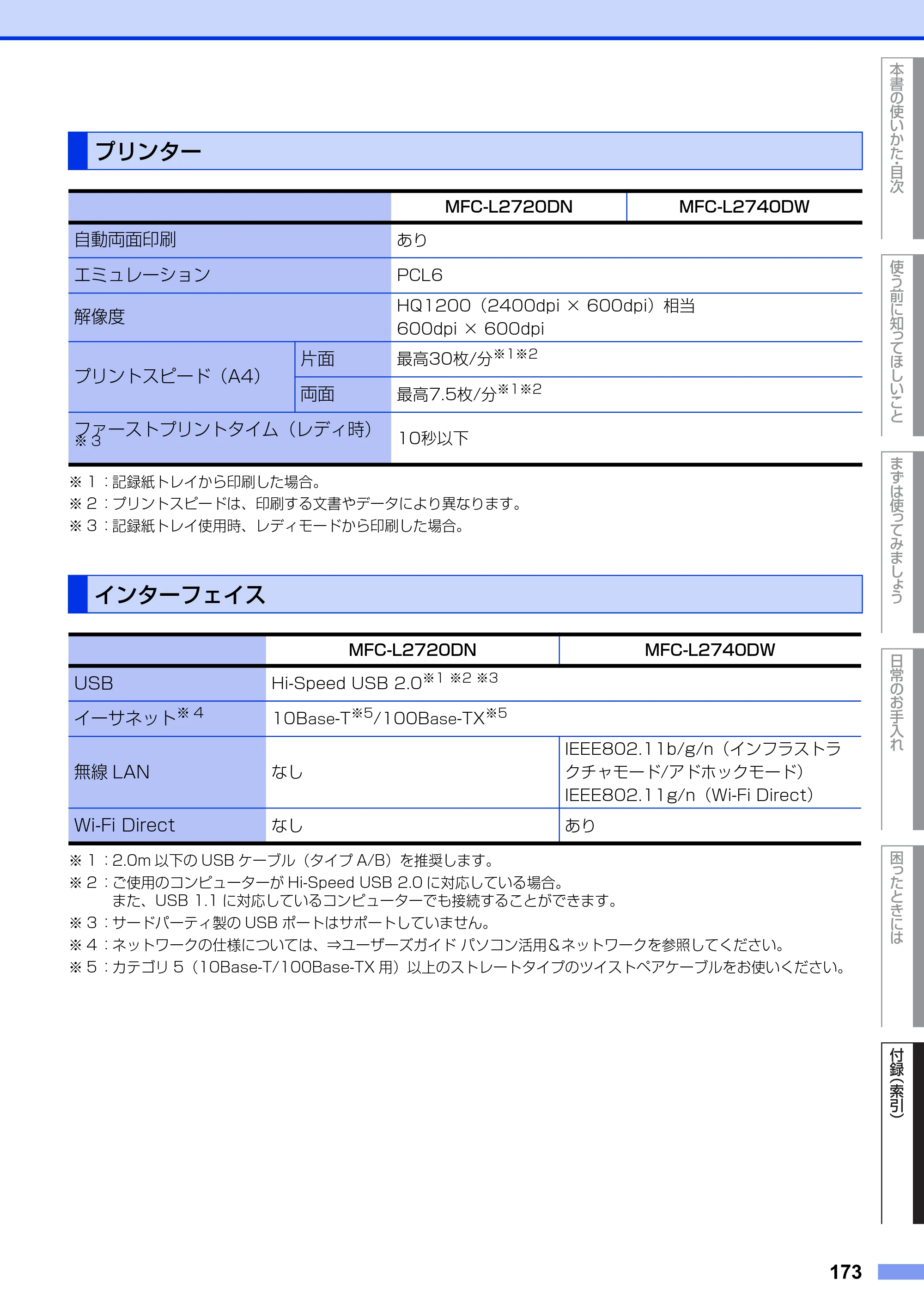 ブラザー MFC-L2720DN / MFC-L2740DW ユーザーズガイド ～基本編～ — プリンター — 原本ページ — 173ページ