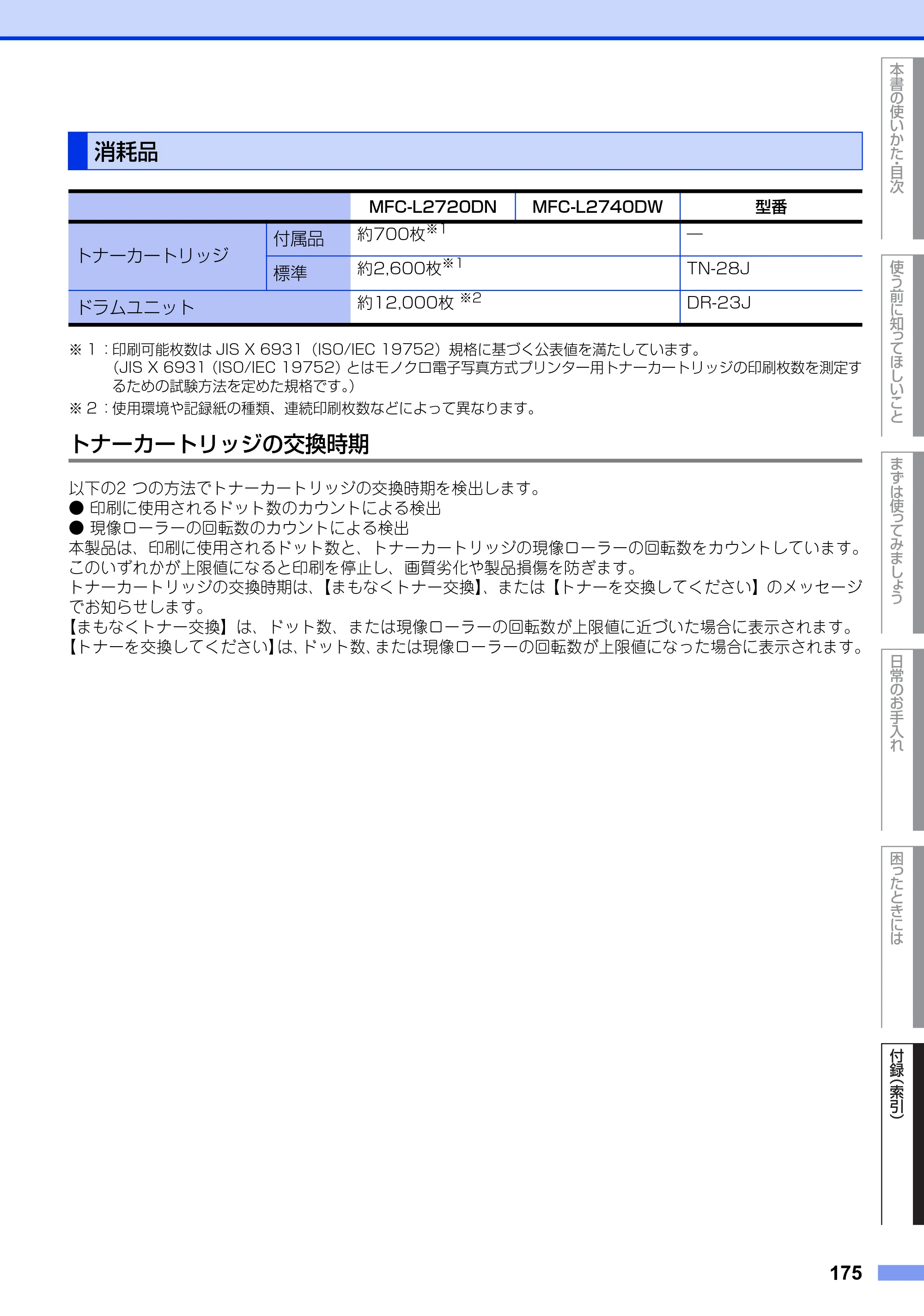ブラザー MFC-L2720DN / MFC-L2740DW ユーザーズガイド ～基本編～ — 消耗品 — 原本ページ — 175ページ