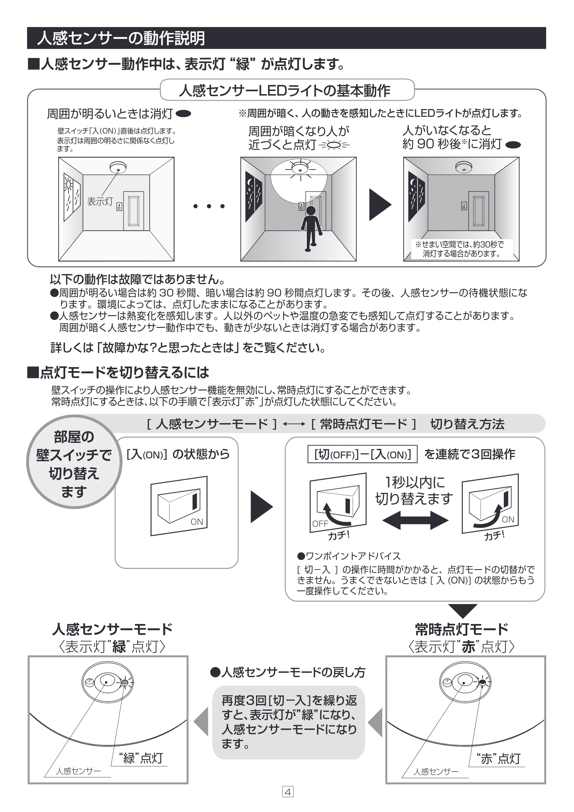 アイリスオーヤマ SCL18NMS-E 取扱説明書 — 原本ページ — 4ページ