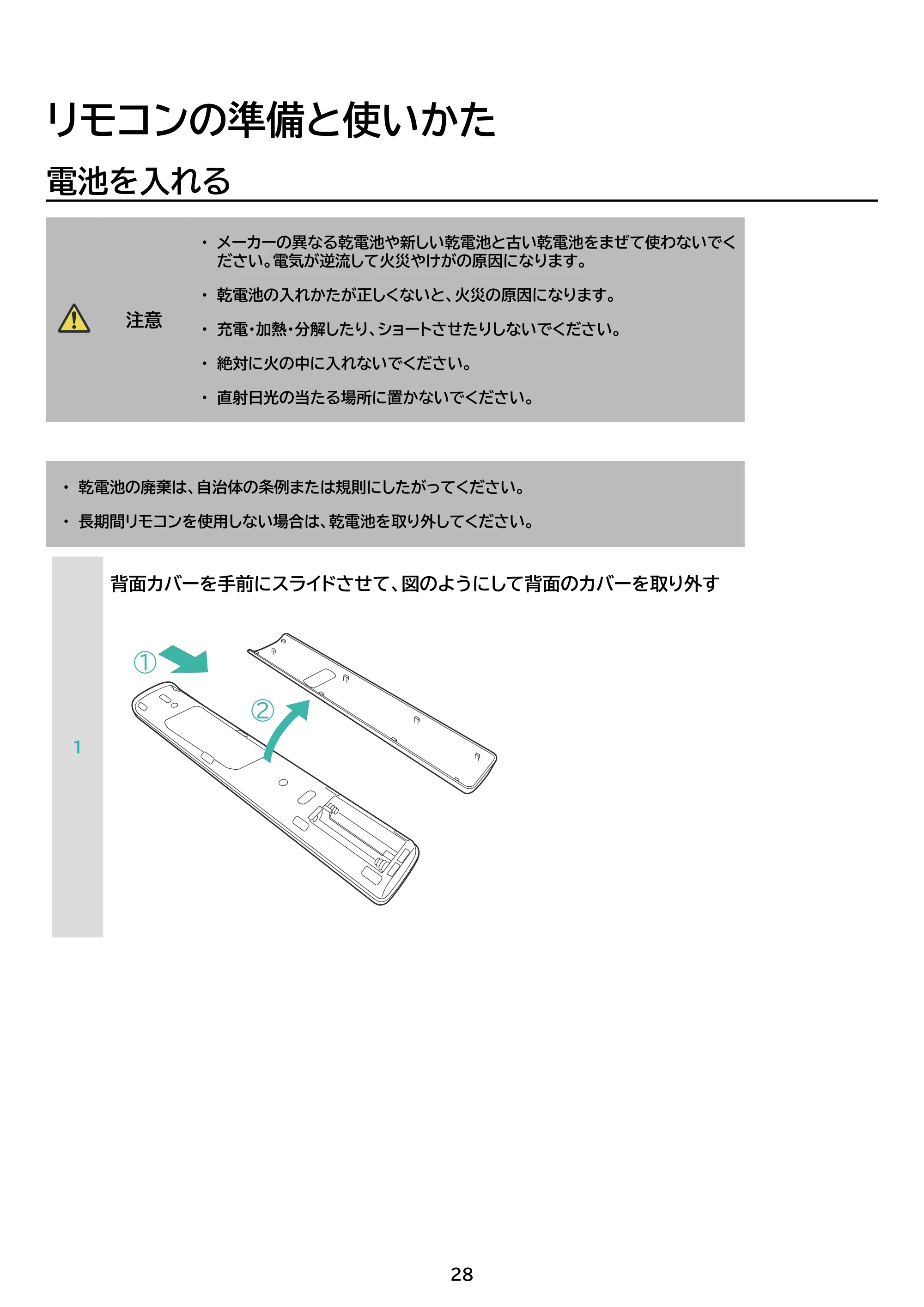 アイリスオーヤマ DO-CU65S 取扱説明書 — 原本ページ — 28ページ