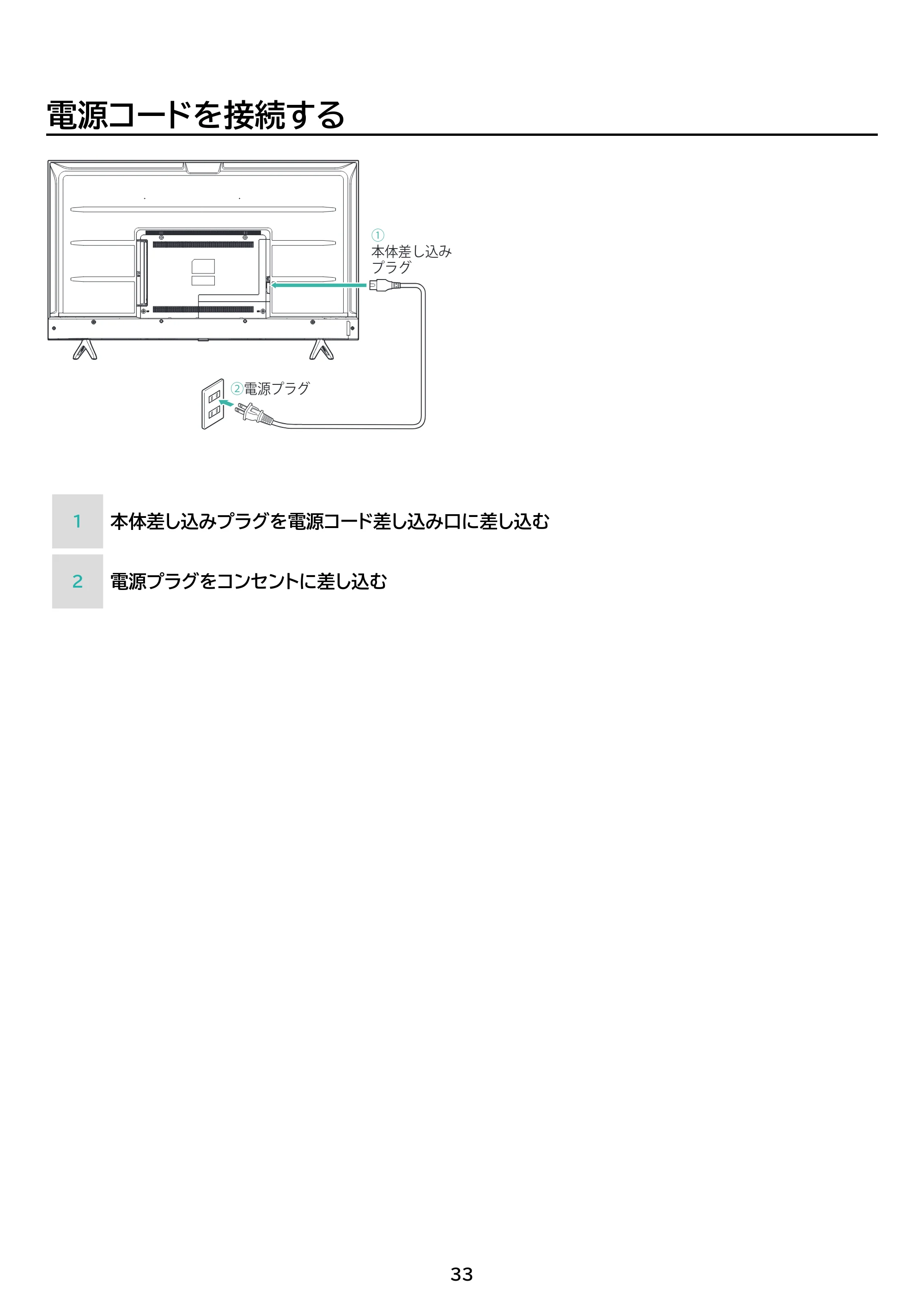 アイリスオーヤマ DO-CU65S 取扱説明書 — 原本ページ — 33ページ