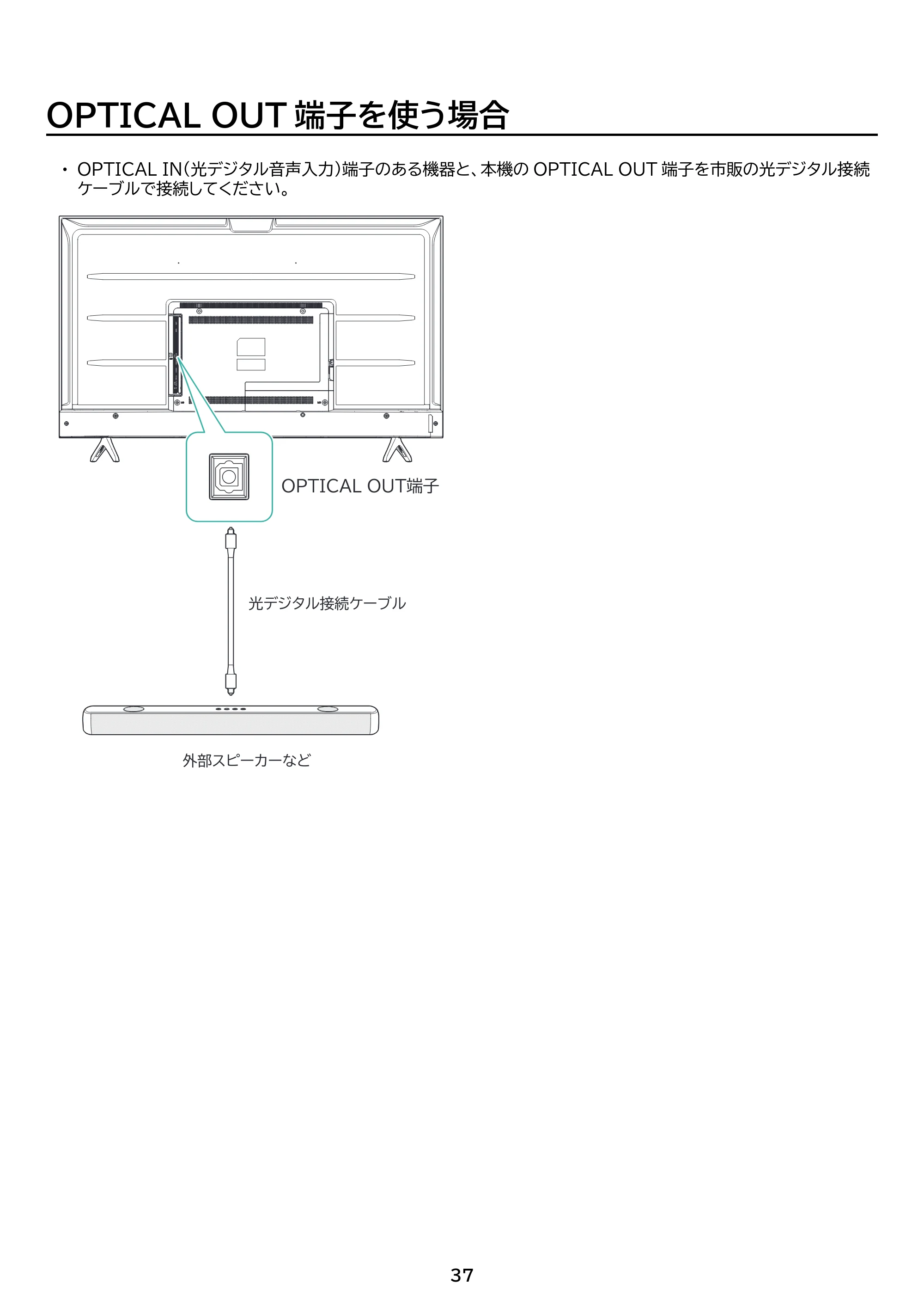 アイリスオーヤマ DO-CU65S 取扱説明書 — 原本ページ — 37ページ