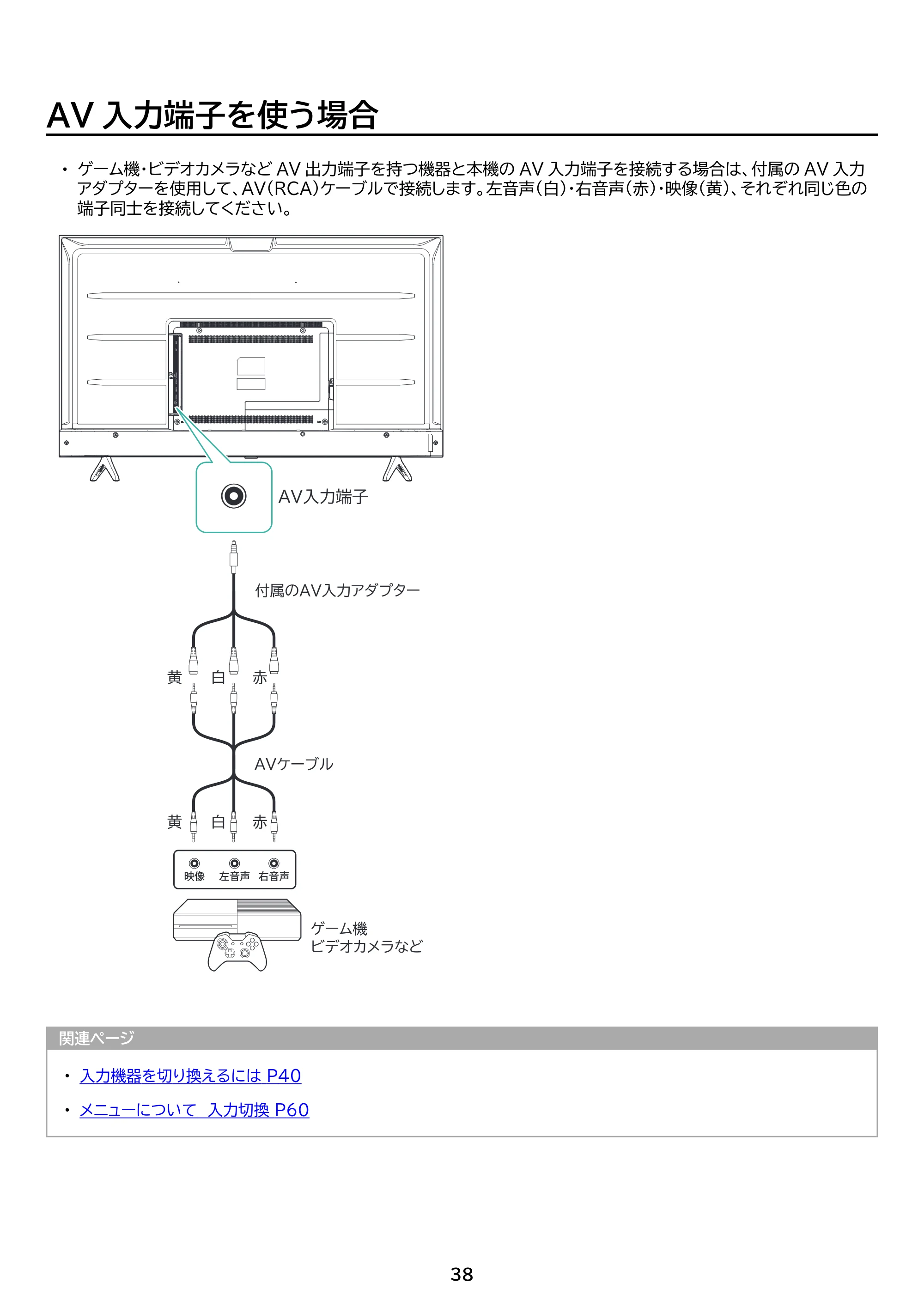 アイリスオーヤマ DO-CU65S 取扱説明書 — 原本ページ — 38ページ