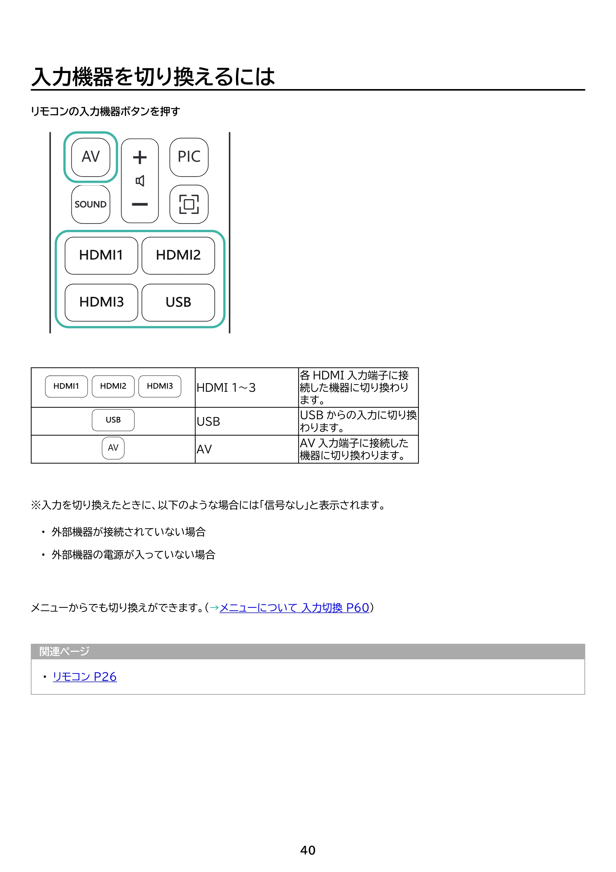 アイリスオーヤマ DO-CU65S 取扱説明書 — 原本ページ — 40ページ