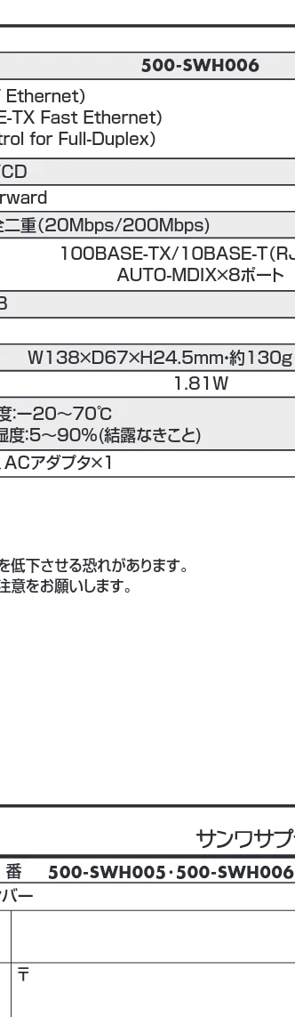 サンワサプライ 500-SWH005-2 / 500-SWH006-2 / 500-SWH006-10 取扱説明書 — <ご案内>お問い合わせは以下のシートに記入してFAXしてください。 サンワサプライ(株)サポートデスク行 FAX.0120-383552 — 図版 2-2 — 2ページ