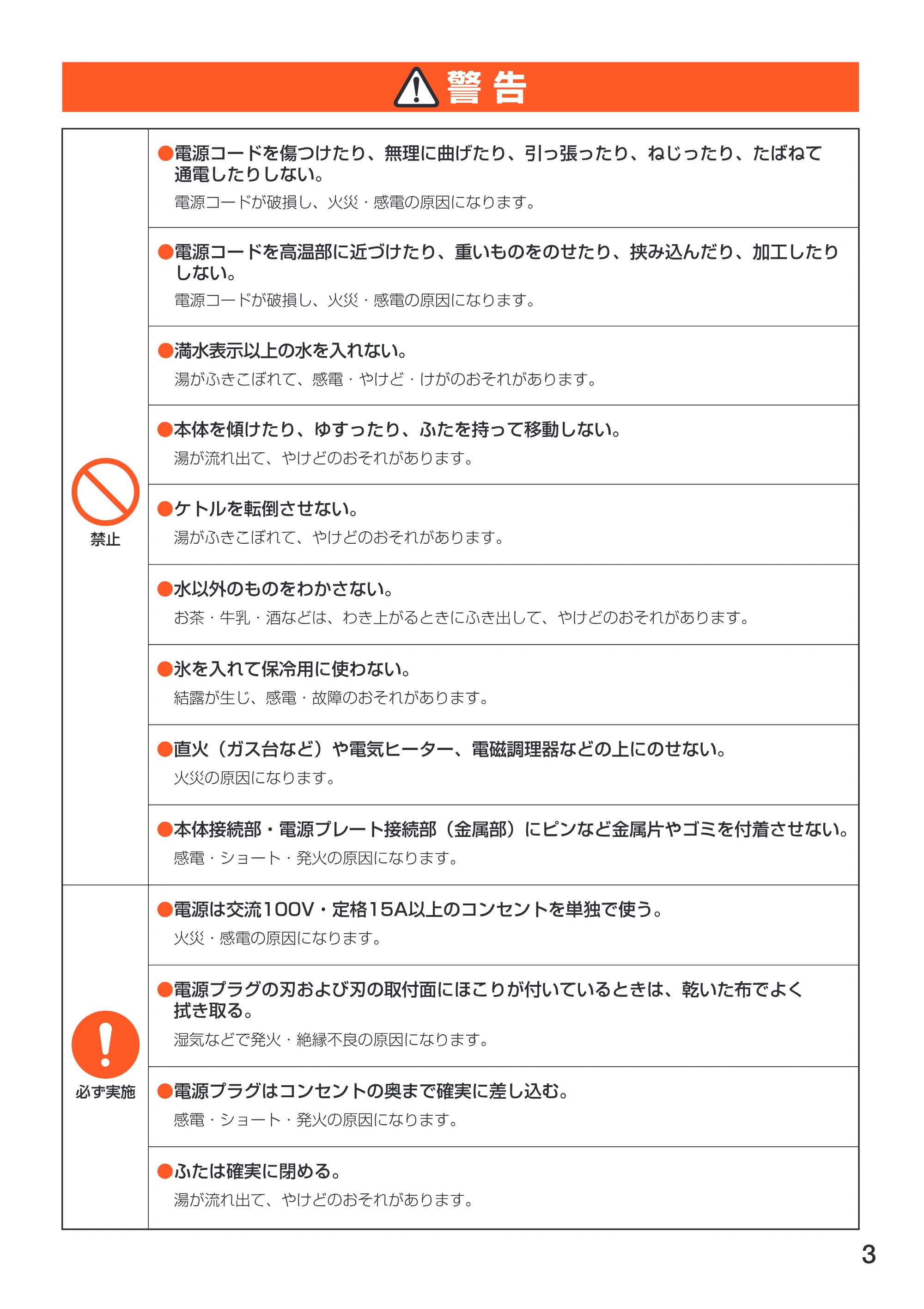 アイリスオーヤマ EDK-1000 取扱説明書 — 原本ページ — 3ページ
