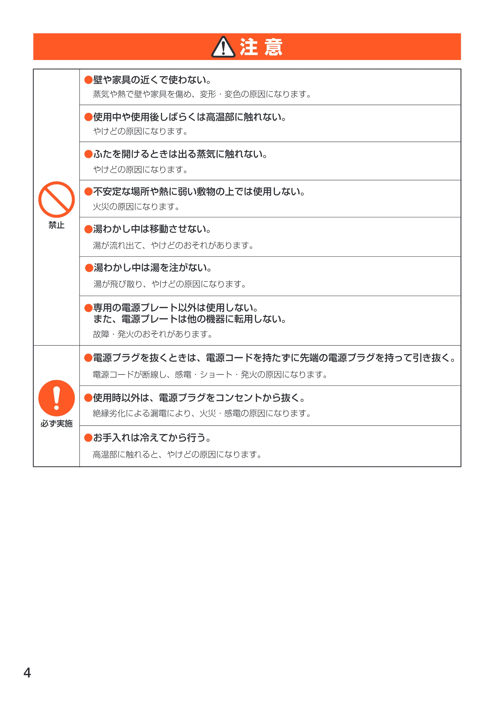 アイリスオーヤマ EDK-1000 取扱説明書 — 原本ページ — 4ページ