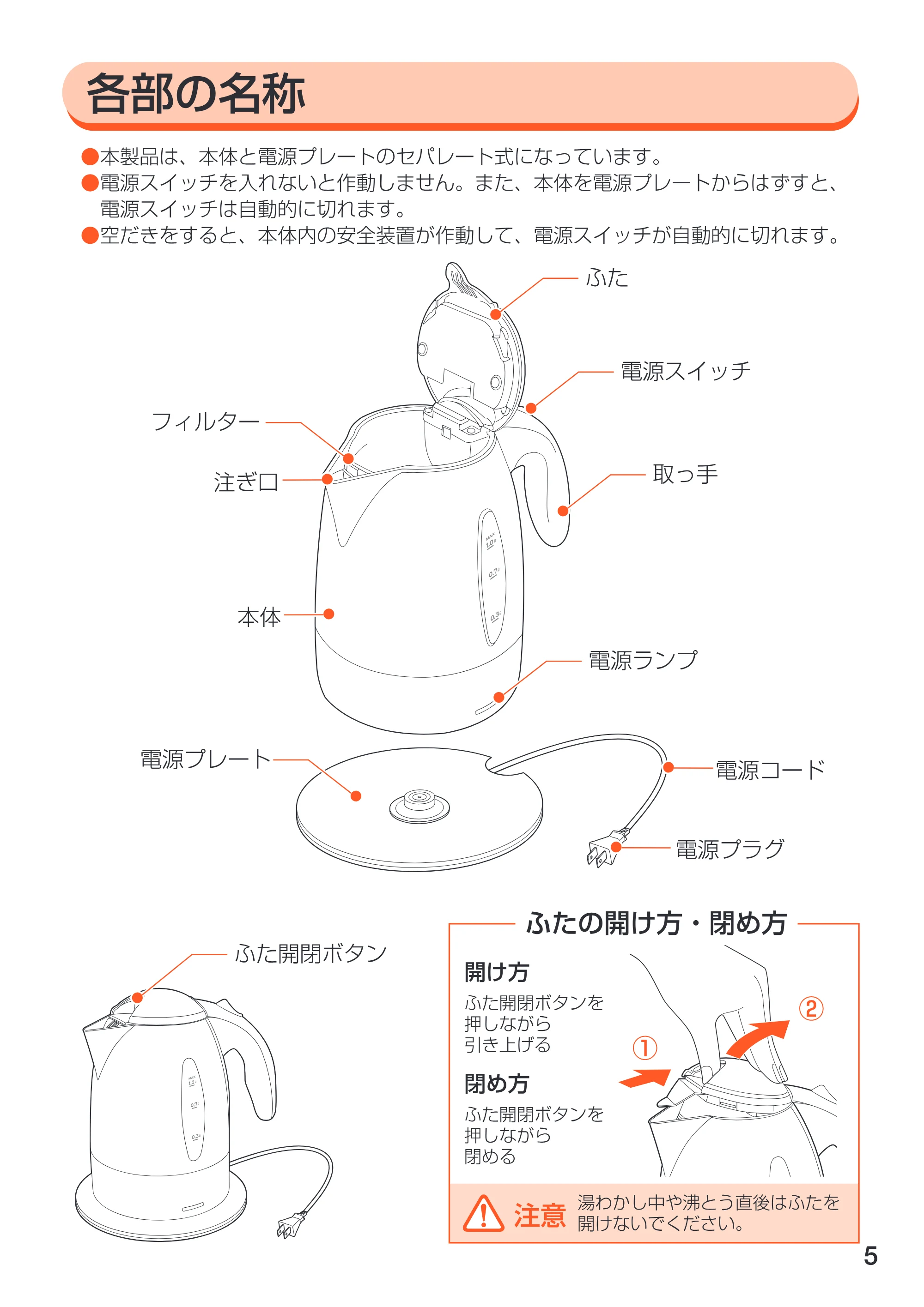 アイリスオーヤマ EDK-1000 取扱説明書 — 原本ページ — 5ページ