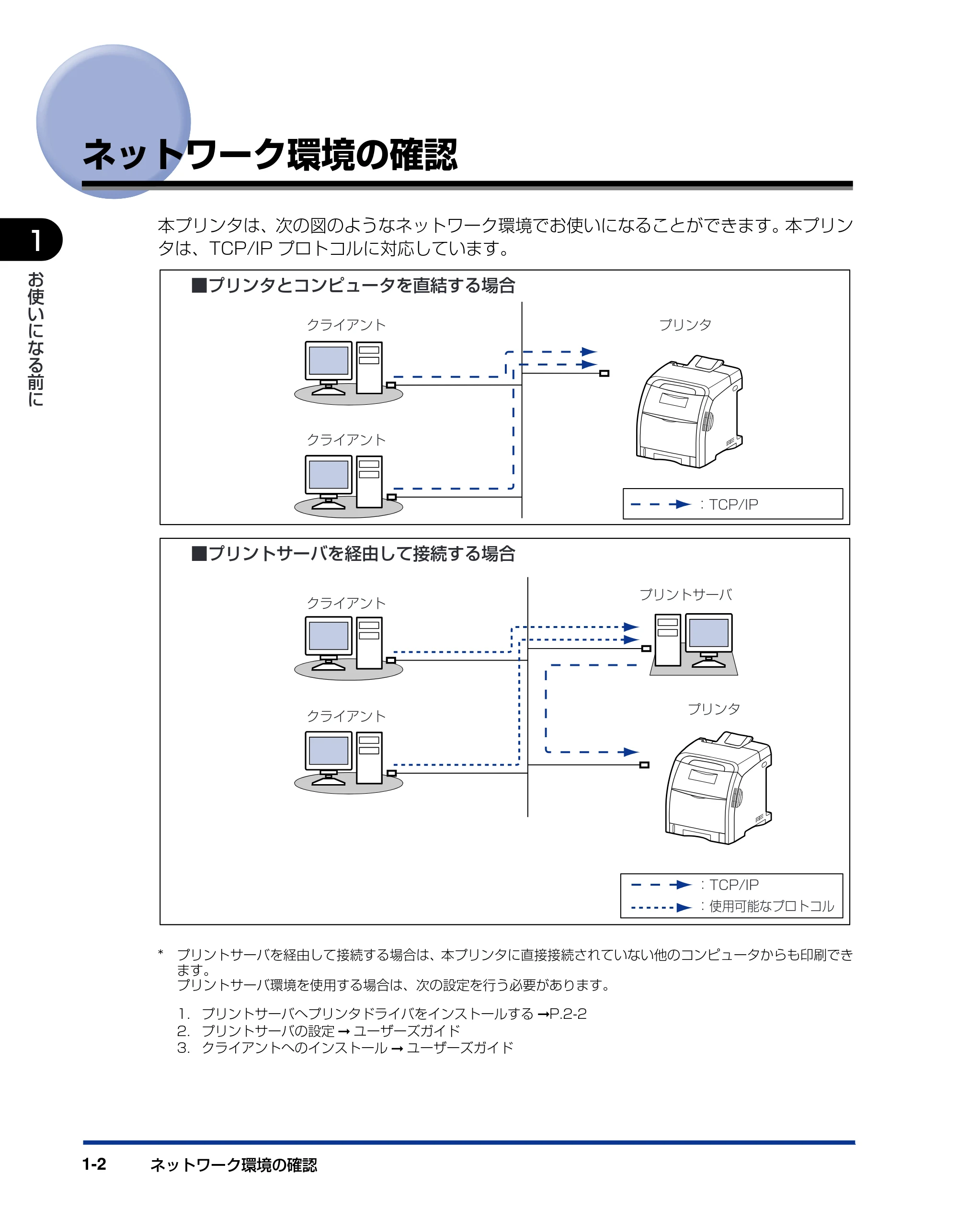 キヤノン LBP5300 ネットワークガイド/本編 2010年6月29日更新 (PDF形式/7.57Mバイト) — ネットワーク環境の確認 — 原本ページ — 12ページ