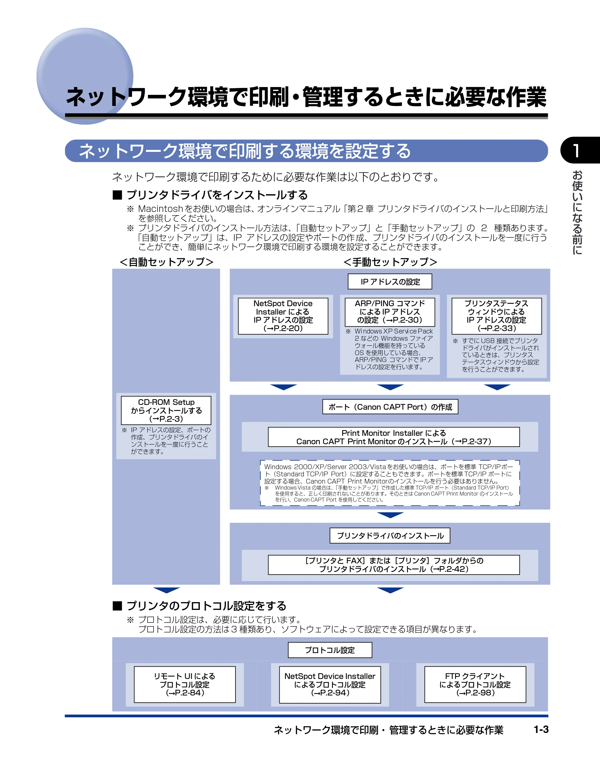 キヤノン LBP5300 ネットワークガイド/本編 2010年6月29日更新 (PDF形式/7.57Mバイト) — ネットワーク環境で印刷・管理するときに必要な作業 — 原本ページ — 13ページ