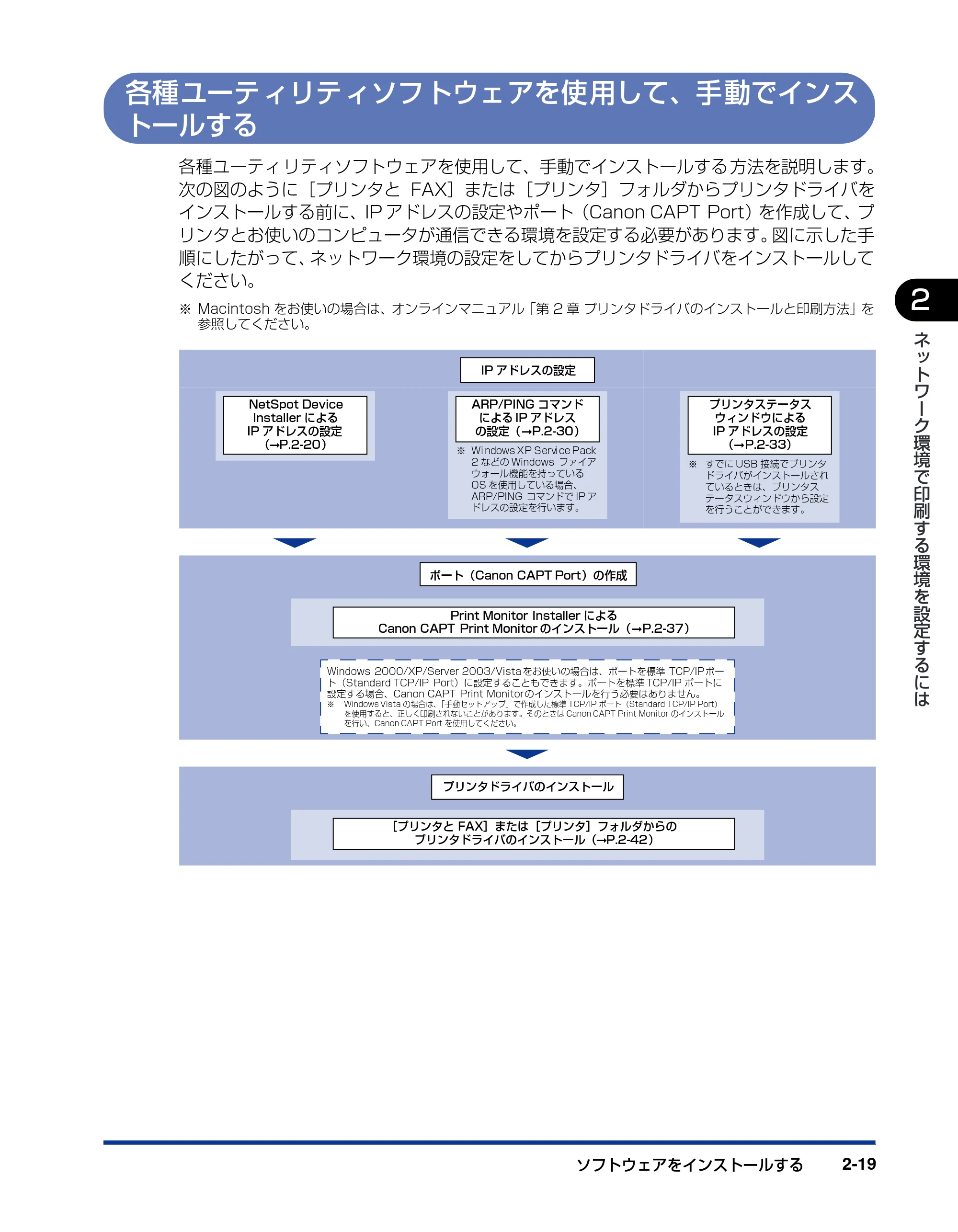キヤノン LBP5300 ネットワークガイド／本編 2010年6月29日更新 （PDF形式／7.57Mバイト） — 各種ユーティリティソフトウェアを使用して、手動でインストールする — 原本ページ — 37ページ