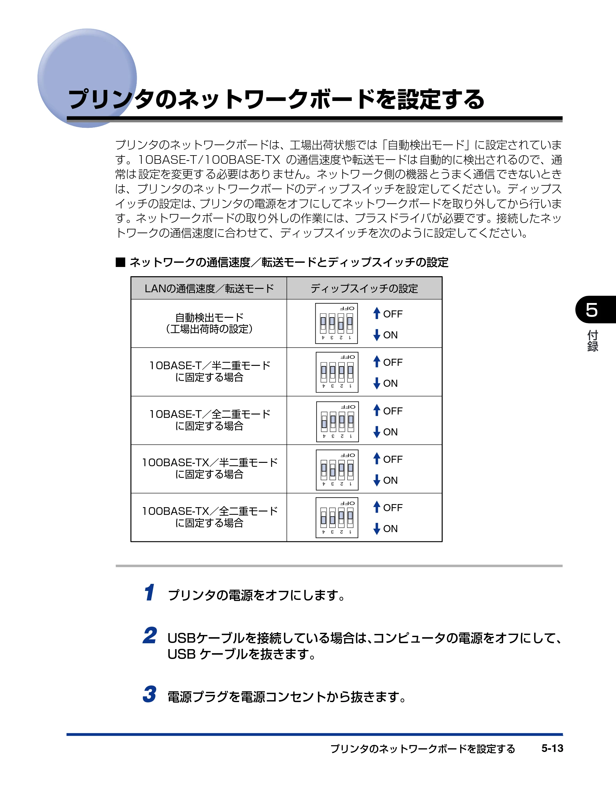 キヤノン LBP5300 ネットワークガイド／本編 2010年6月29日更新 （PDF形式／7.57Mバイト） — プリンタのネットワークボードを設定する — 原本ページ — 211ページ