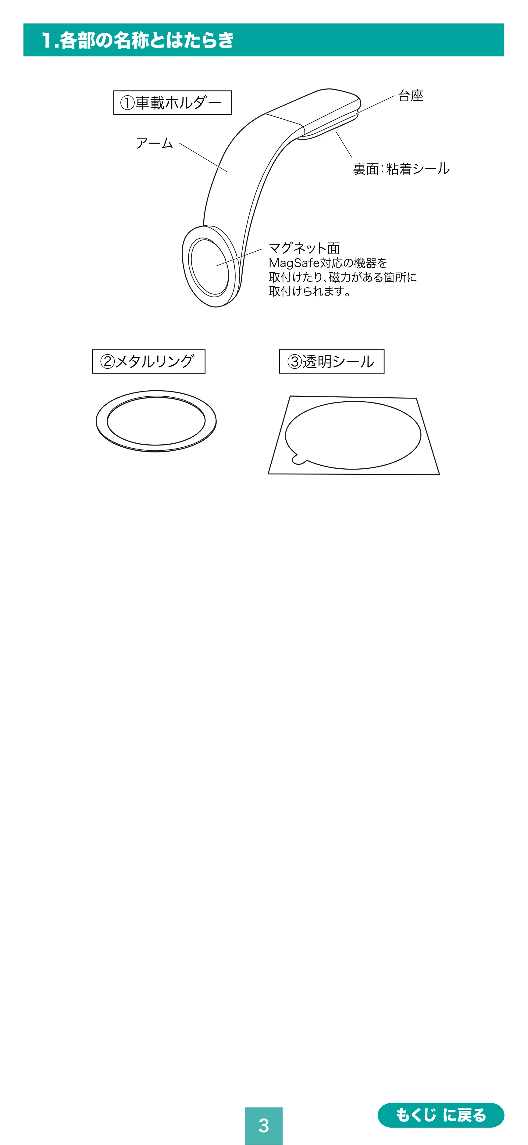 サンワサプライ CAR-HLD15BK 取扱説明書 — 原本ページ — 3ページ