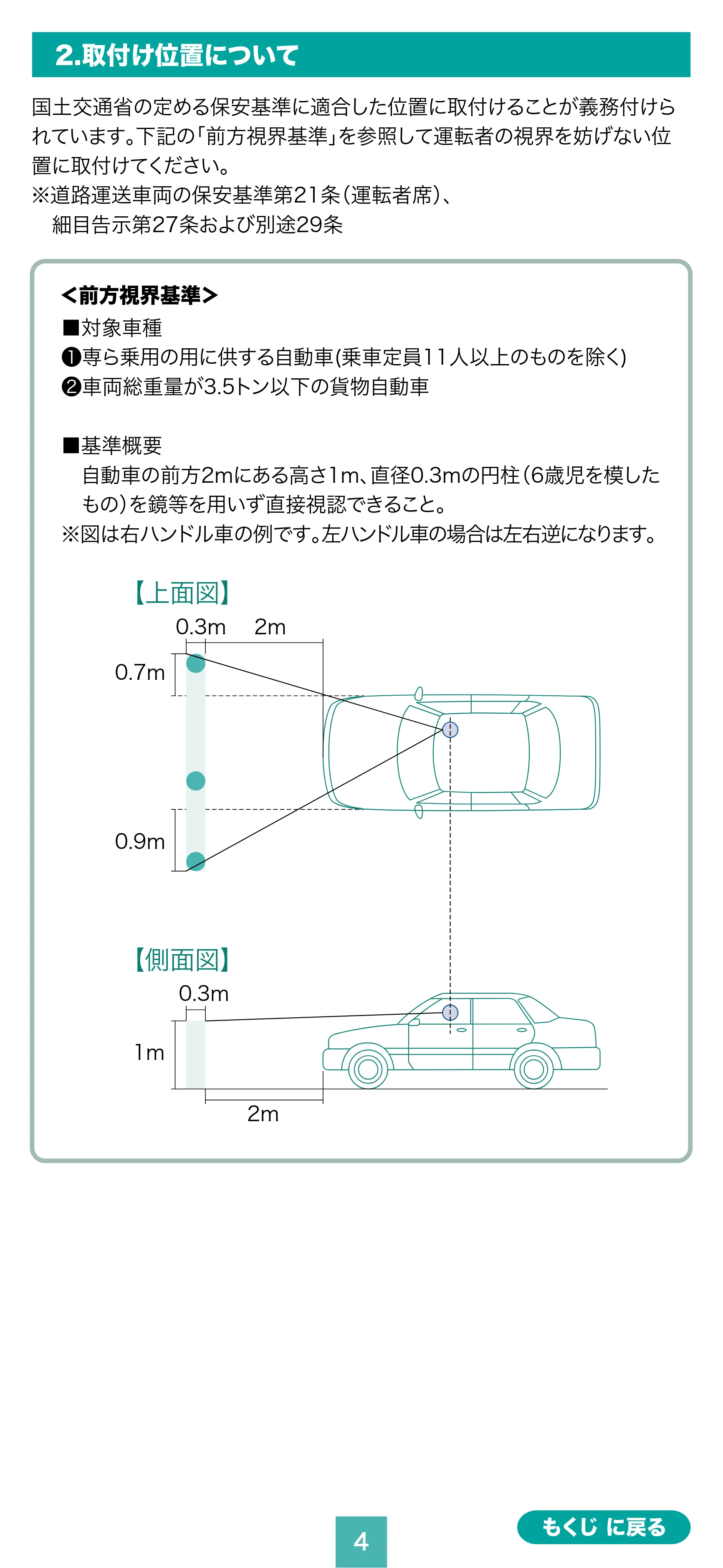 サンワサプライ CAR-HLD15BK 取扱説明書 — 原本ページ — 4ページ