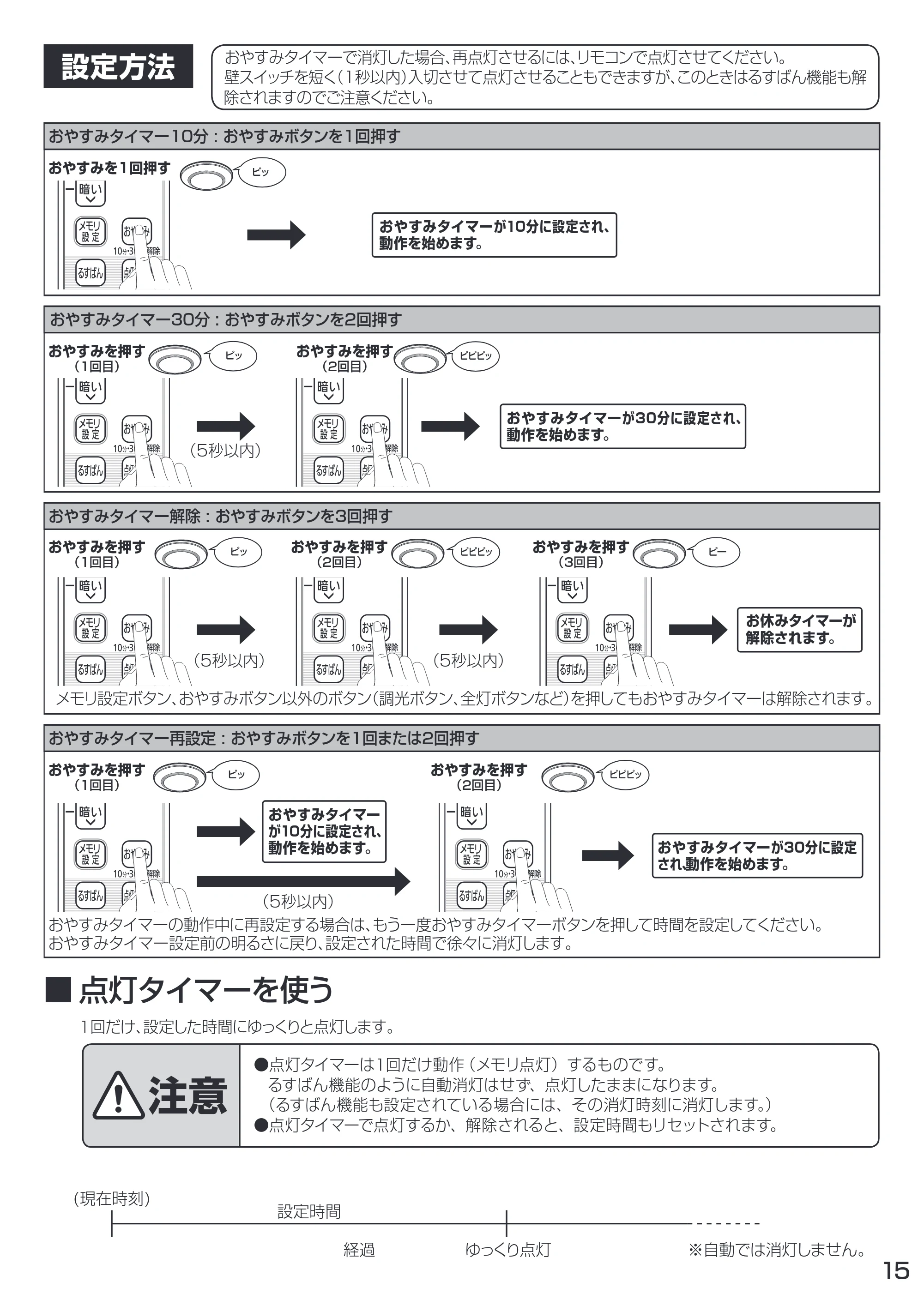 アイリスオーヤマ CL8D-KR 取扱説明書 — 原本ページ — 15ページ
