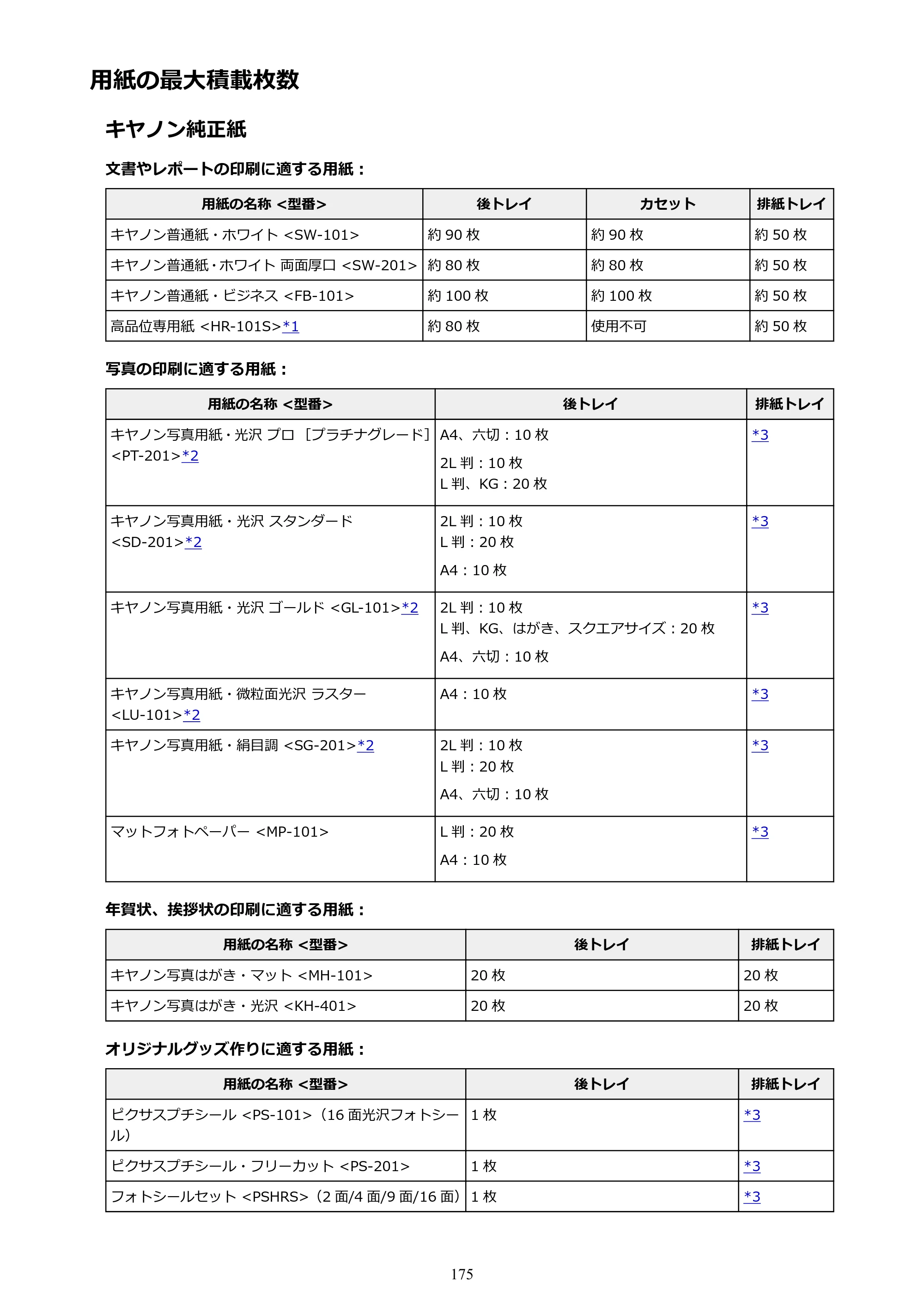 キヤノン PIXUS TS8030 電子マニュアル PDF版 （Windows版）（PDF：16.1MB） — 用紙の最大積載枚数 — 原本ページ — 175ページ