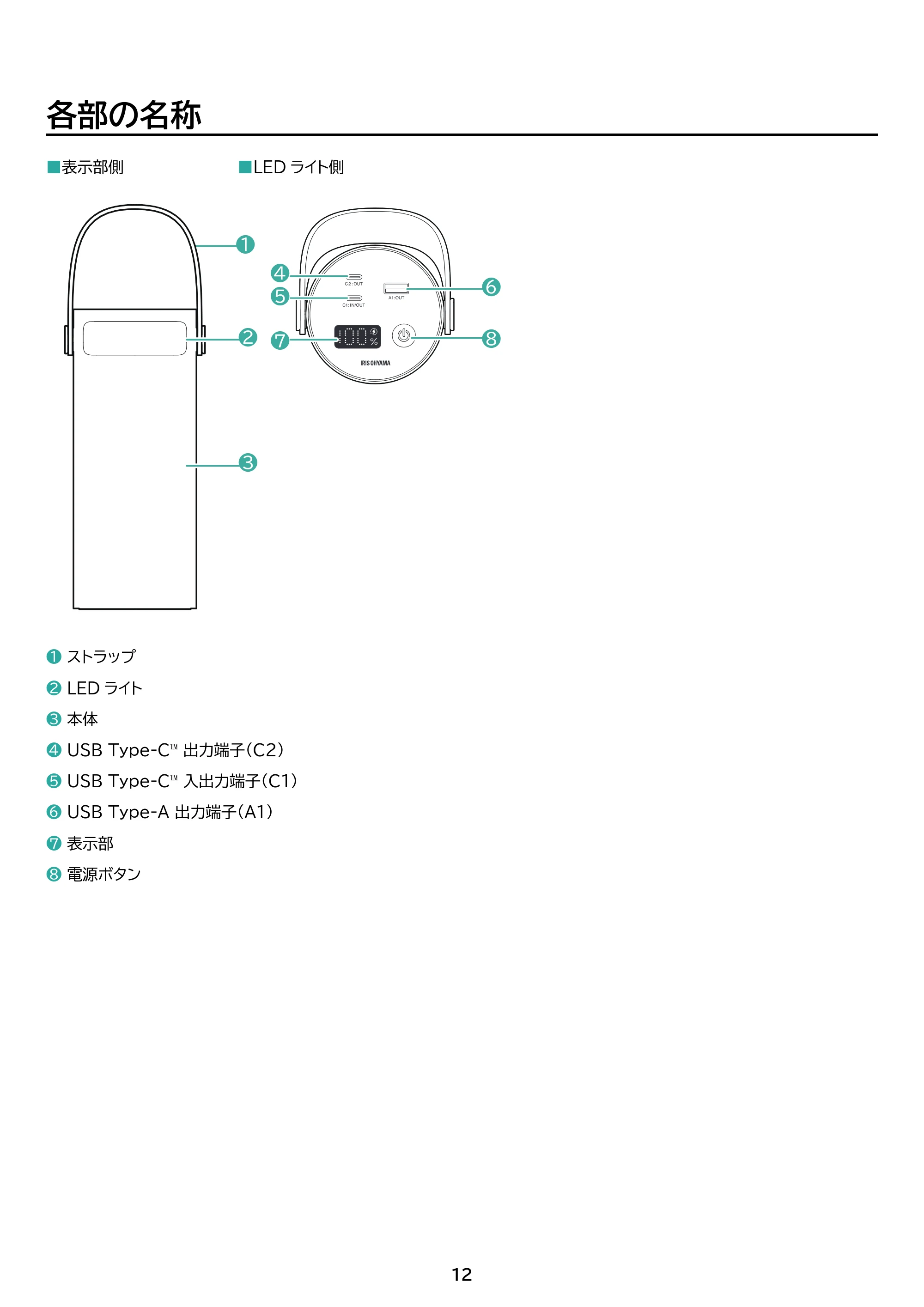 アイリスオーヤマ IBT-B40065 取扱説明書 — 原本ページ — 12ページ