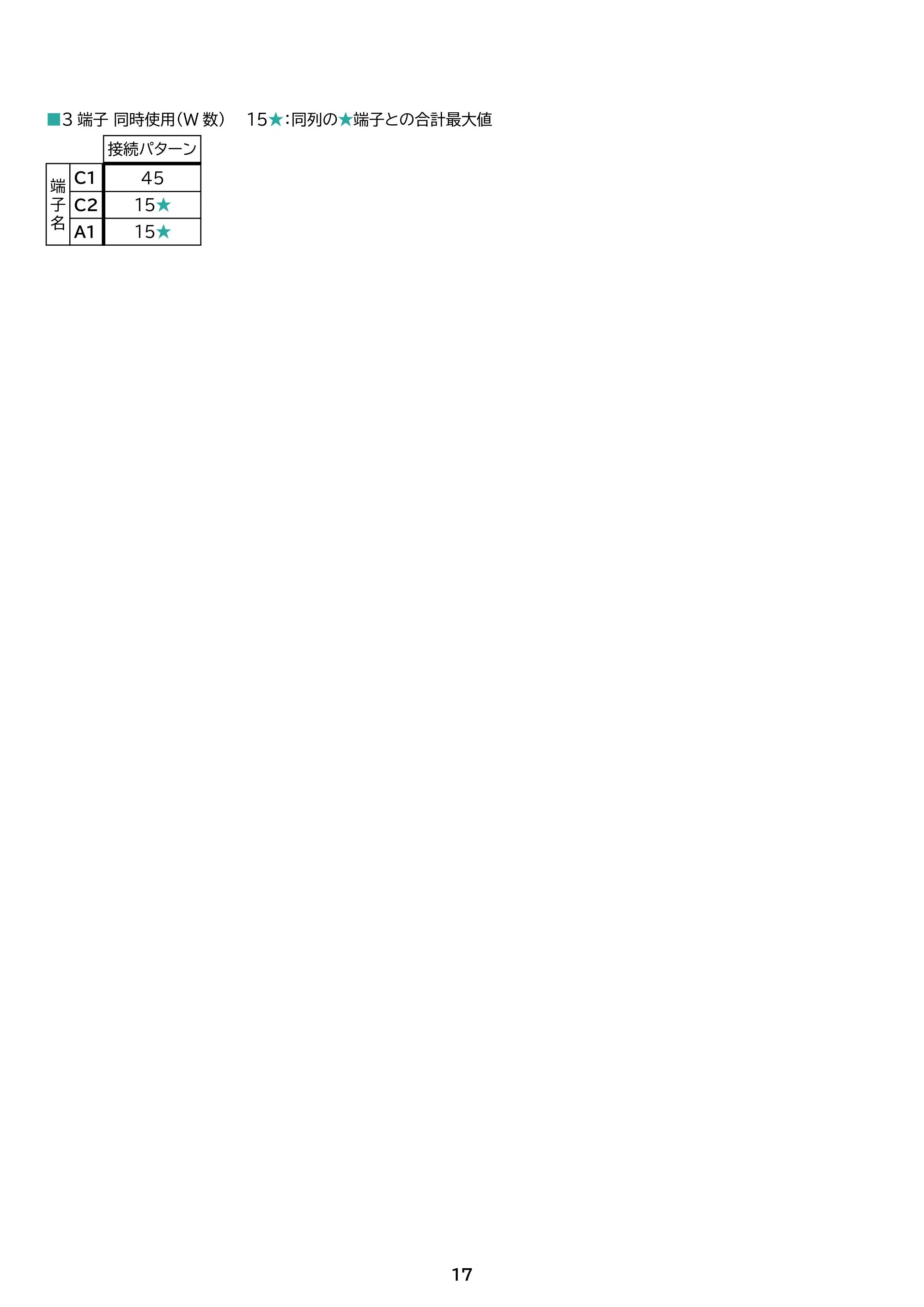 アイリスオーヤマ IBT-B40065 取扱説明書 — 原本ページ — 17ページ