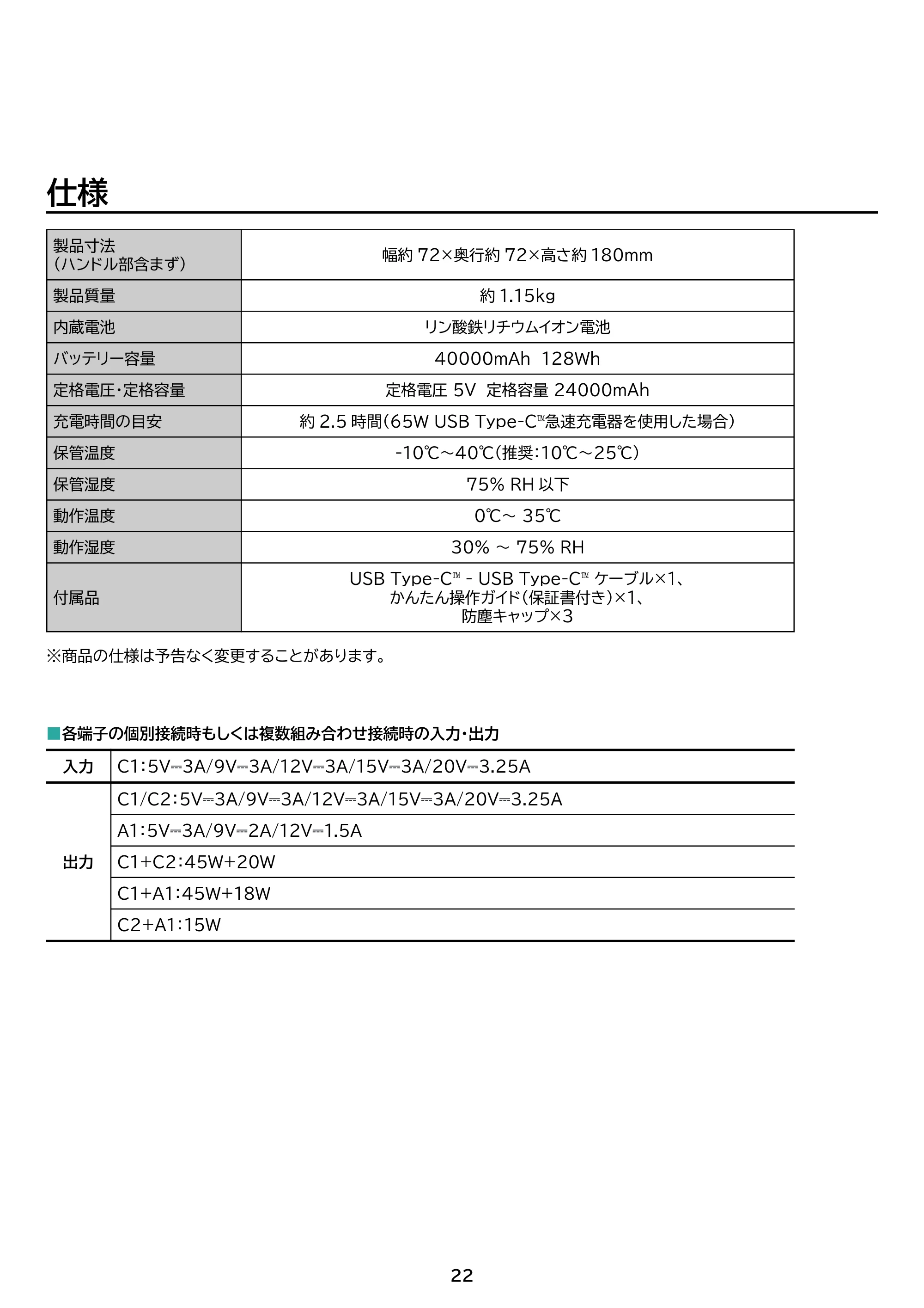 アイリスオーヤマ IBT-B40065 取扱説明書 — 原本ページ — 22ページ