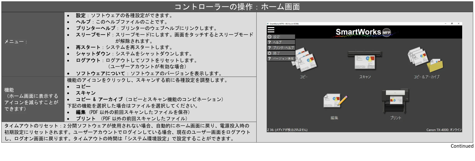 キヤノン TZ-30000 SmartWorks MFP6(~ver.6.0.1)取扱説明書 2022年2月8日掲載 (PDF形式/3.28Mバイト) — 原本ページ — 8ページ