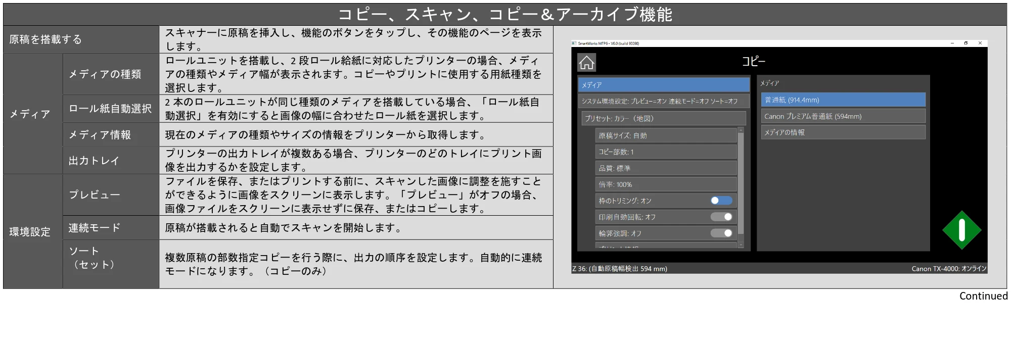 キヤノン TZ-30000 SmartWorks MFP6(~ver.6.0.1)取扱説明書 2022年2月8日掲載 (PDF形式/3.28Mバイト) — 原本ページ — 10ページ