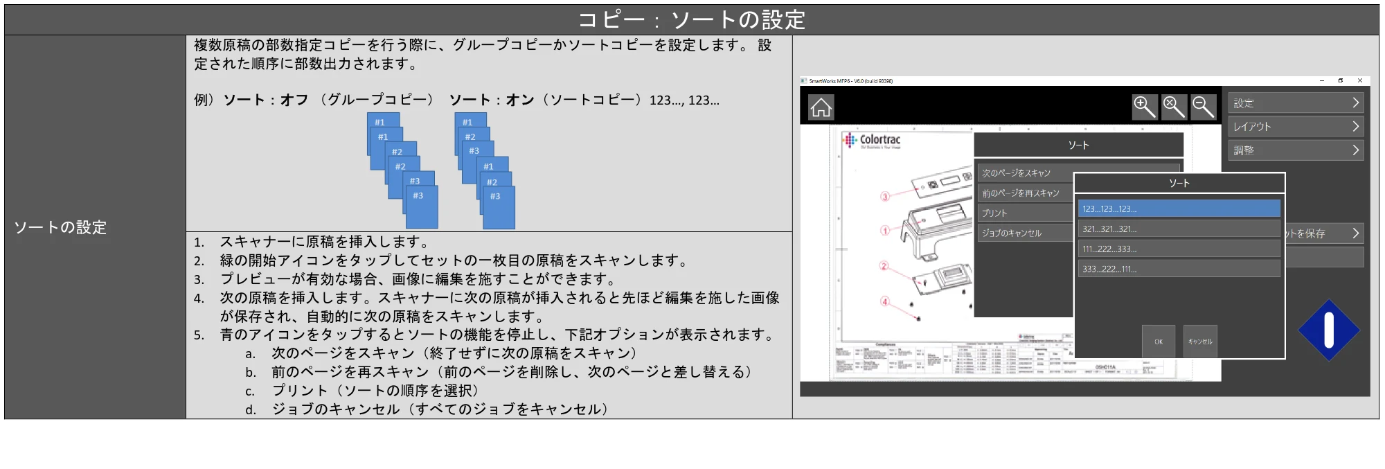 キヤノン TZ-30000 SmartWorks MFP6(~ver.6.0.1)取扱説明書 2022年2月8日掲載 (PDF形式/3.28Mバイト) — 原本ページ — 22ページ