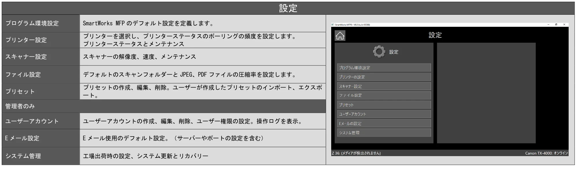 キヤノン TZ-30000 SmartWorks MFP6(~ver.6.0.1)取扱説明書 2022年2月8日掲載 (PDF形式/3.28Mバイト) — 原本ページ — 23ページ