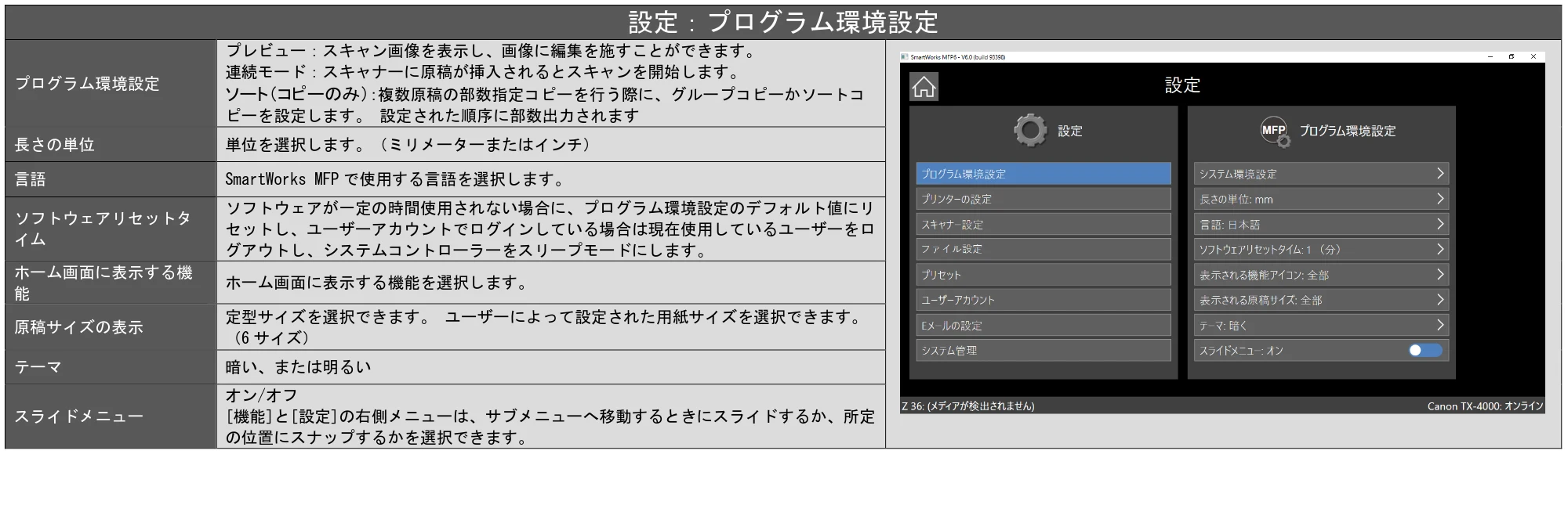 キヤノン TZ-30000 SmartWorks MFP6(~ver.6.0.1)取扱説明書 2022年2月8日掲載 (PDF形式/3.28Mバイト) — 原本ページ — 24ページ