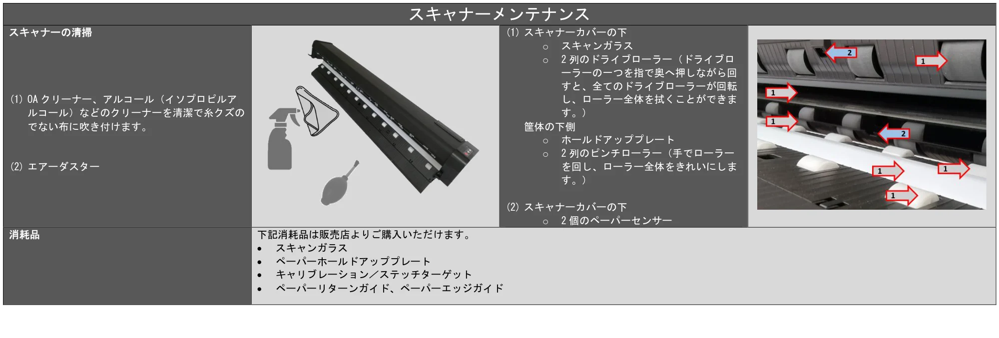 キヤノン TZ-30000 SmartWorks MFP6(~ver.6.0.1)取扱説明書 2022年2月8日掲載 (PDF形式/3.28Mバイト) — 原本ページ — 28ページ