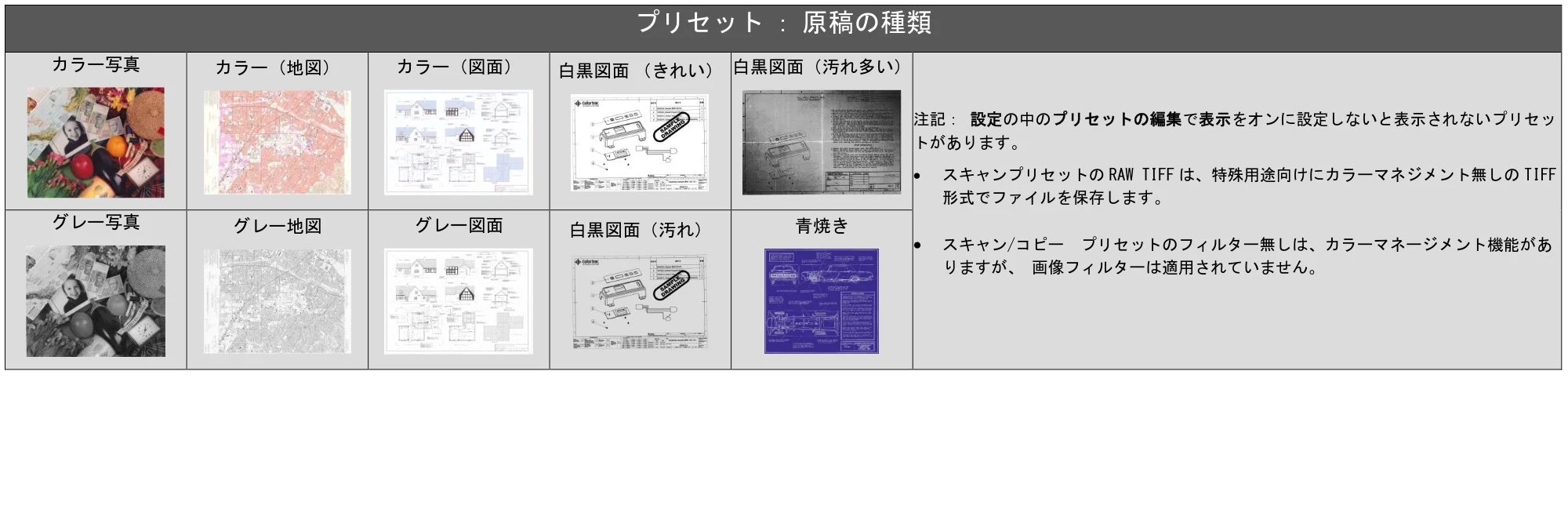 キヤノン TZ-30000 SmartWorks MFP6(~ver.6.0.1)取扱説明書 2022年2月8日掲載 (PDF形式/3.28Mバイト) — 原本ページ — 33ページ