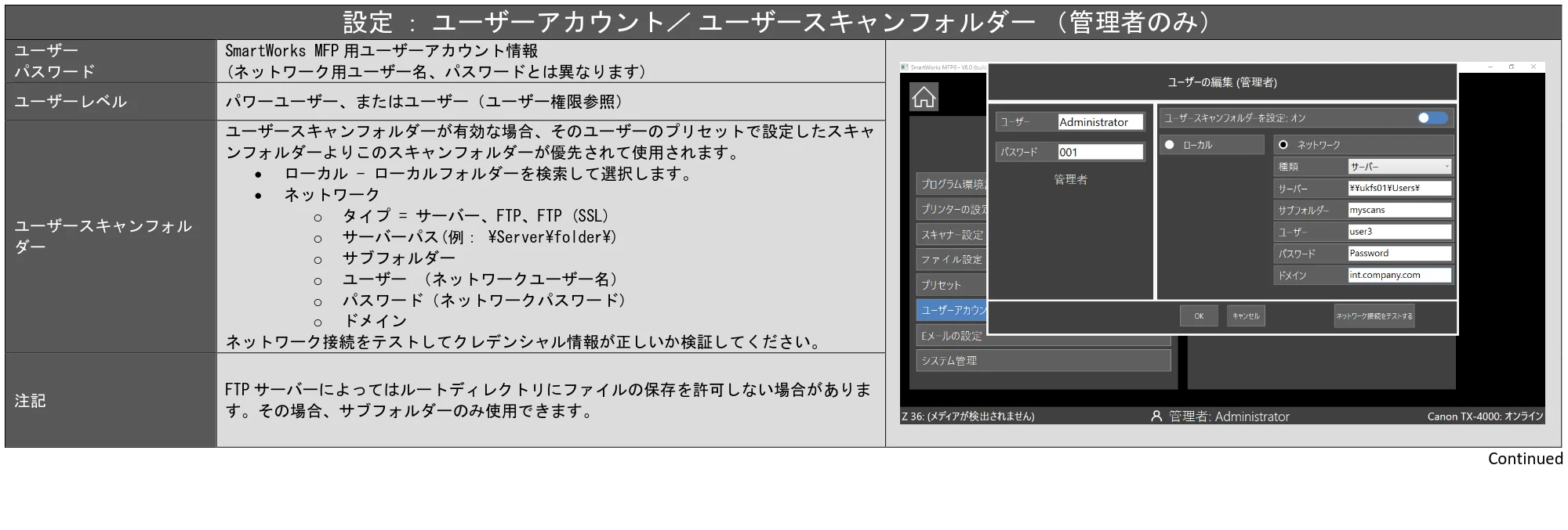 キヤノン TZ-30000 SmartWorks MFP6(~ver.6.0.1)取扱説明書 2022年2月8日掲載 (PDF形式/3.28Mバイト) — 原本ページ — 35ページ