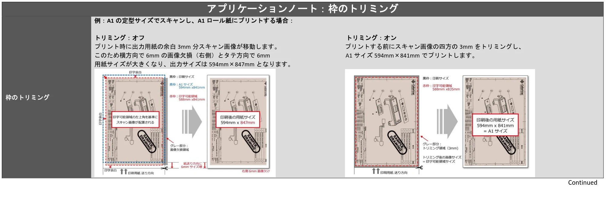 キヤノン TZ-30000 SmartWorks MFP6（～ver.6.0.1）取扱説明書 2022年2月8日掲載 （PDF形式／3.28Mバイト） — 原本ページ — 42ページ