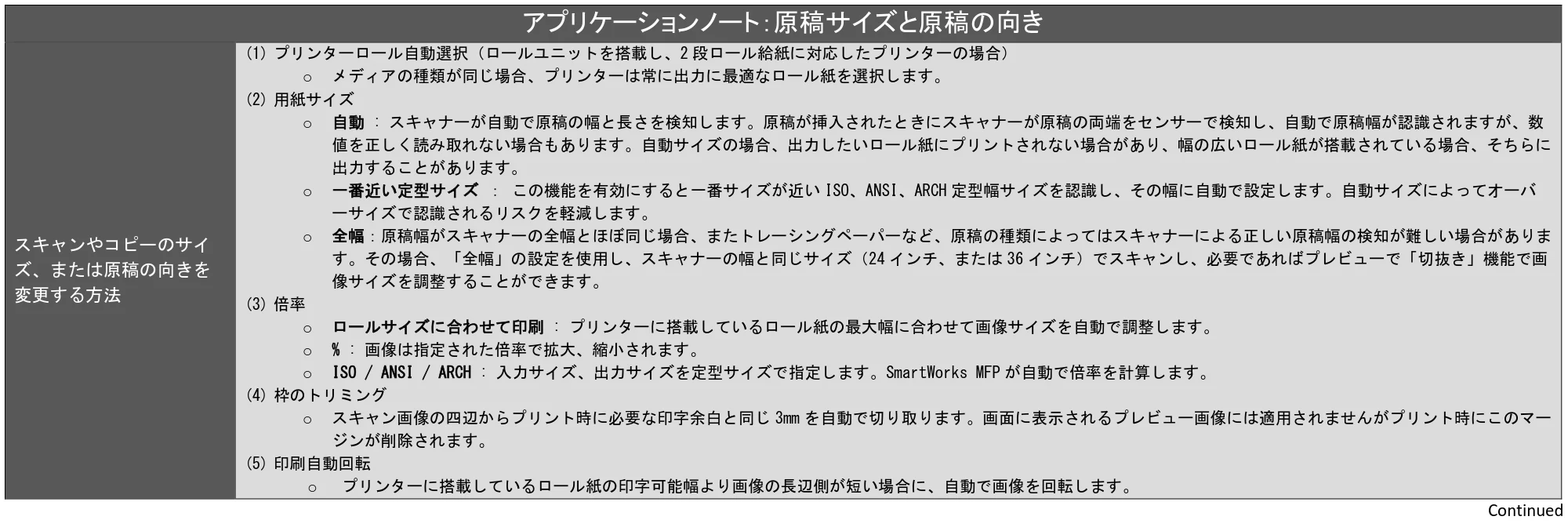 キヤノン TZ-30000 SmartWorks MFP6（～ver.6.0.1）取扱説明書 2022年2月8日掲載 （PDF形式／3.28Mバイト） — 原本ページ — 43ページ