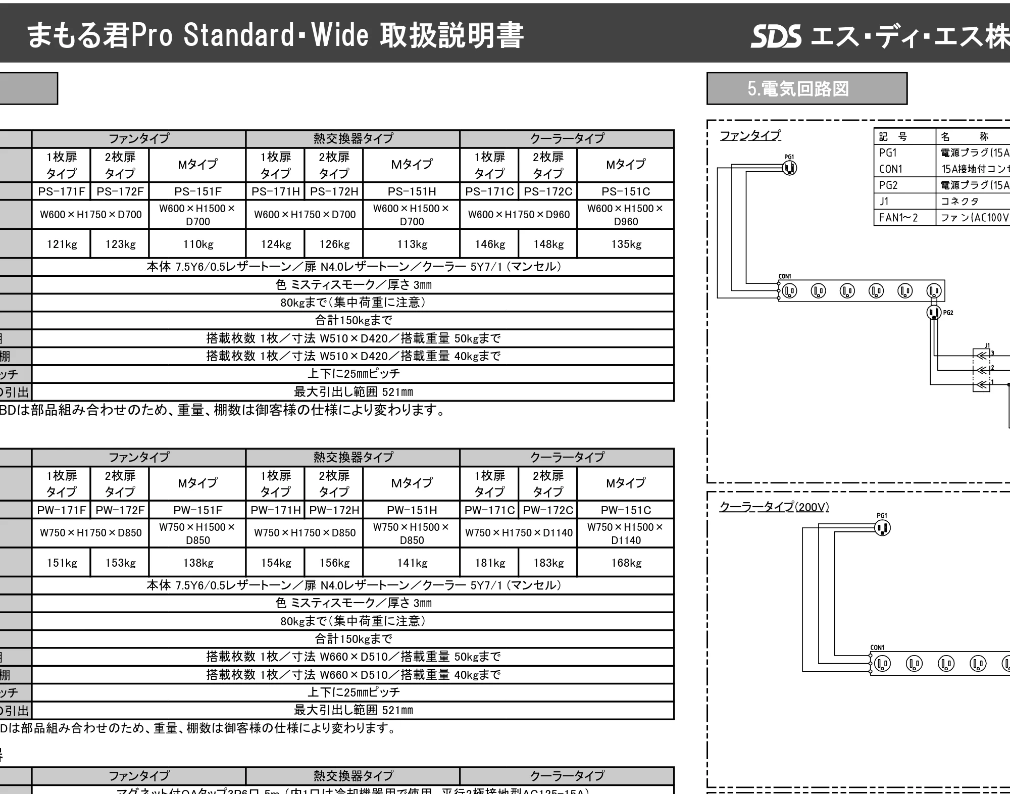 エレコム PS-151TC-02 取扱説明書 — TEL:0120-74-1003 FAX:03-5820-1004 エス・ディ・エス株式会社 — 図版 4-1 — 4ページ