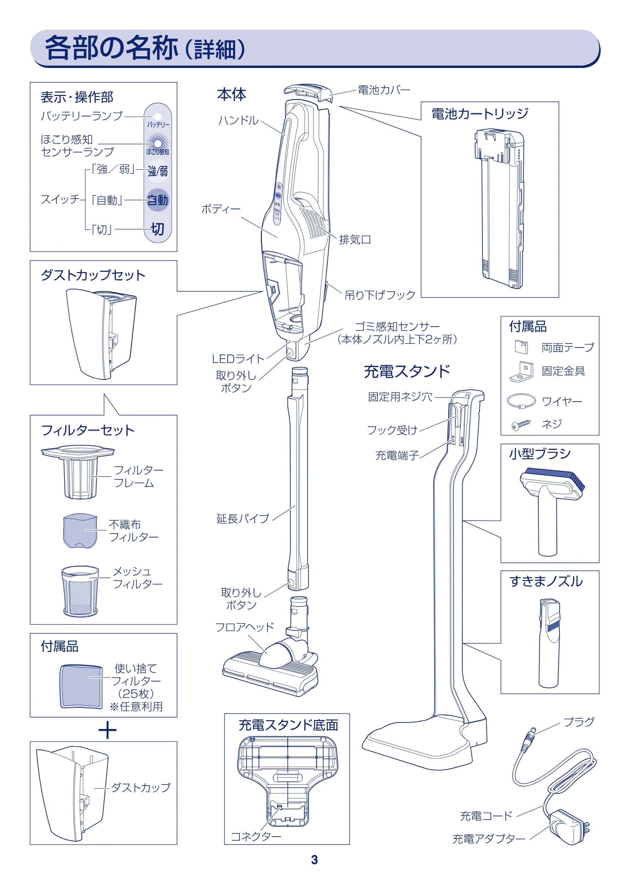 アイリスオーヤマ KIC-S7L 取扱説明書 — 立 = 次 部の名称(詳細) — 原本ページ — 3ページ
