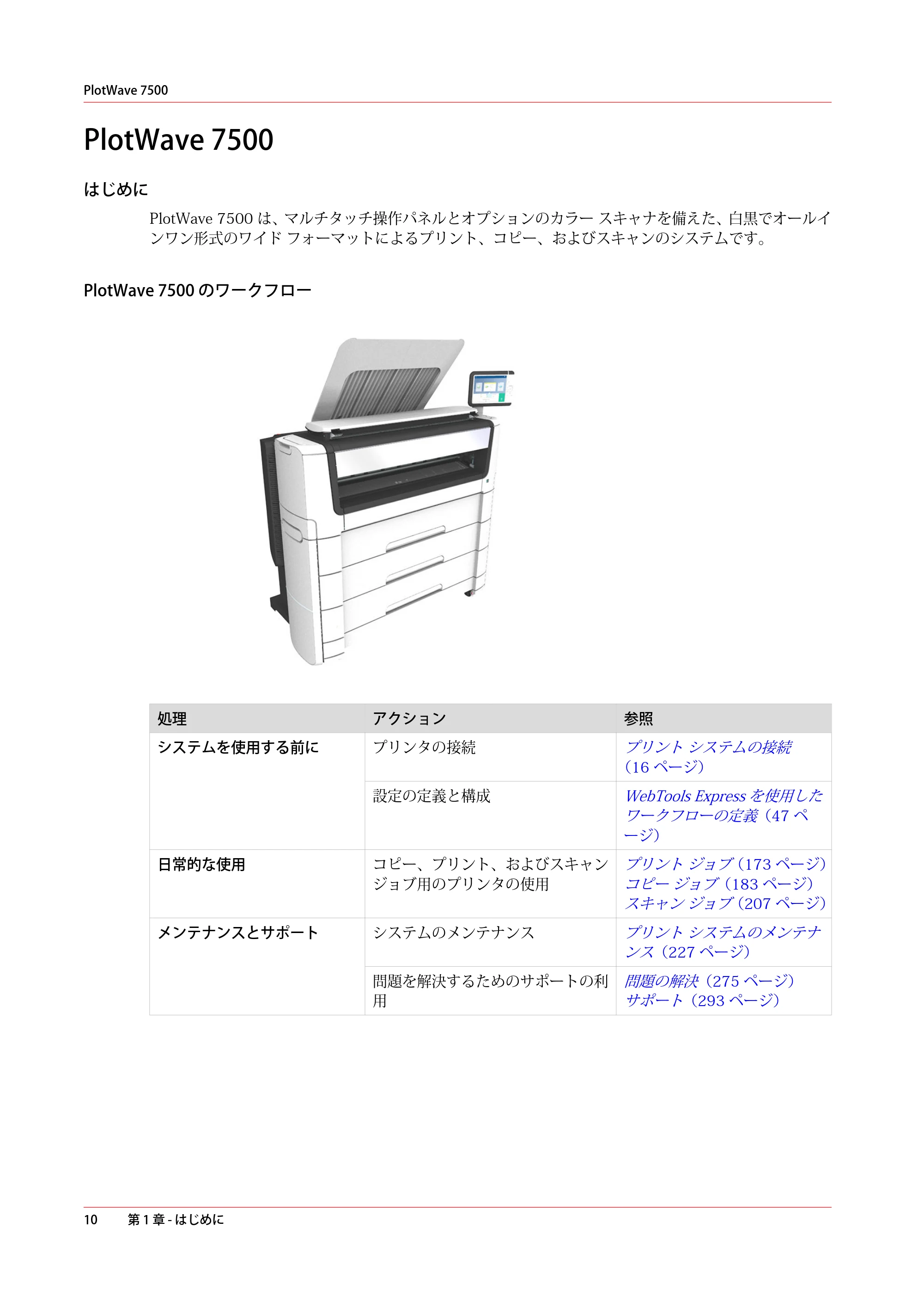 キヤノン PlotWave 7500 操作ガイド 2021年10月2日掲載 （PDF形式／11.38Mバイト） — 原本ページ — 10ページ