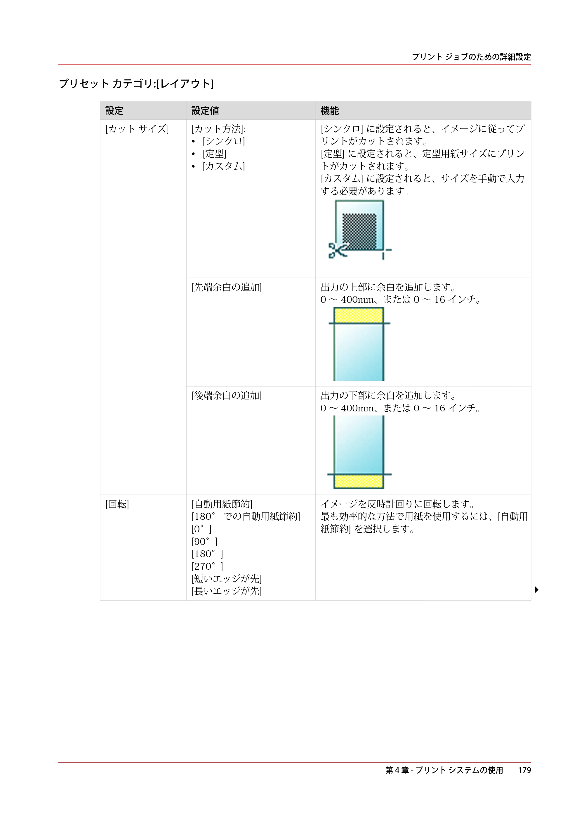 キヤノン PlotWave 7500 操作ガイド 2021年10月2日掲載 （PDF形式／11.38Mバイト） — 原本ページ — 179ページ