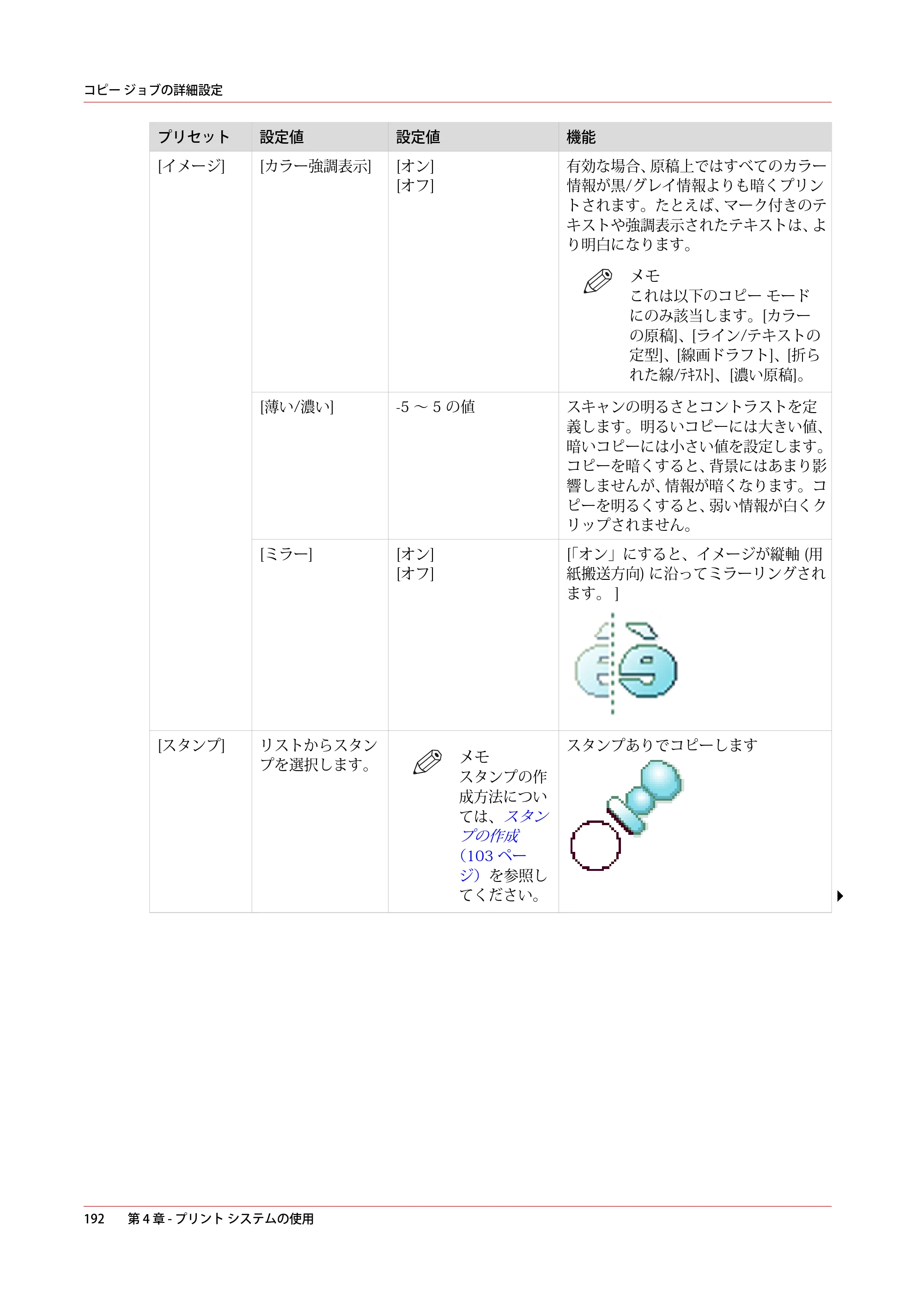 キヤノン PlotWave 7500 操作ガイド 2021年10月2日掲載 （PDF形式／11.38Mバイト） — 原本ページ — 192ページ