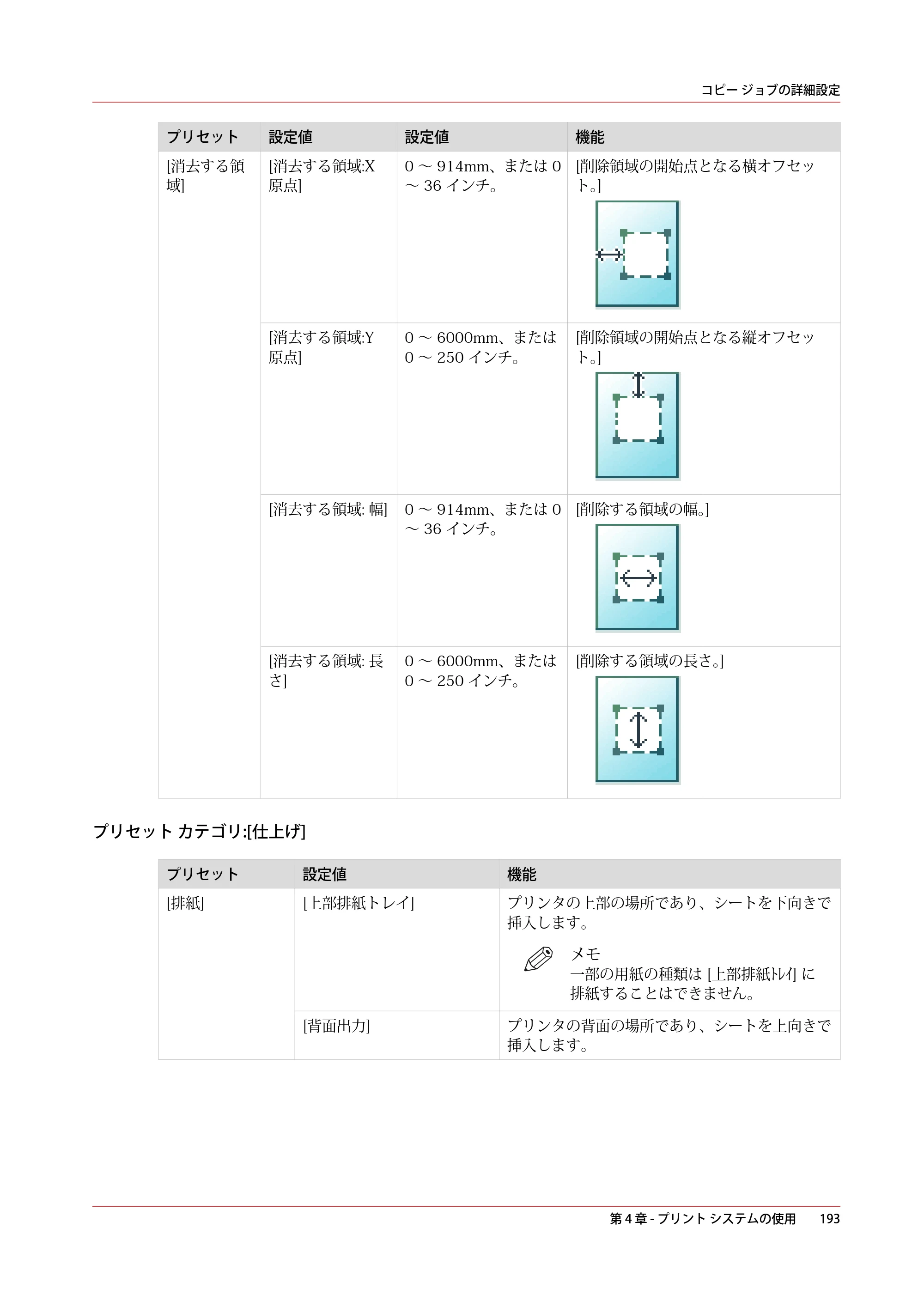 キヤノン PlotWave 7500 操作ガイド 2021年10月2日掲載 （PDF形式／11.38Mバイト） — 原本ページ — 193ページ