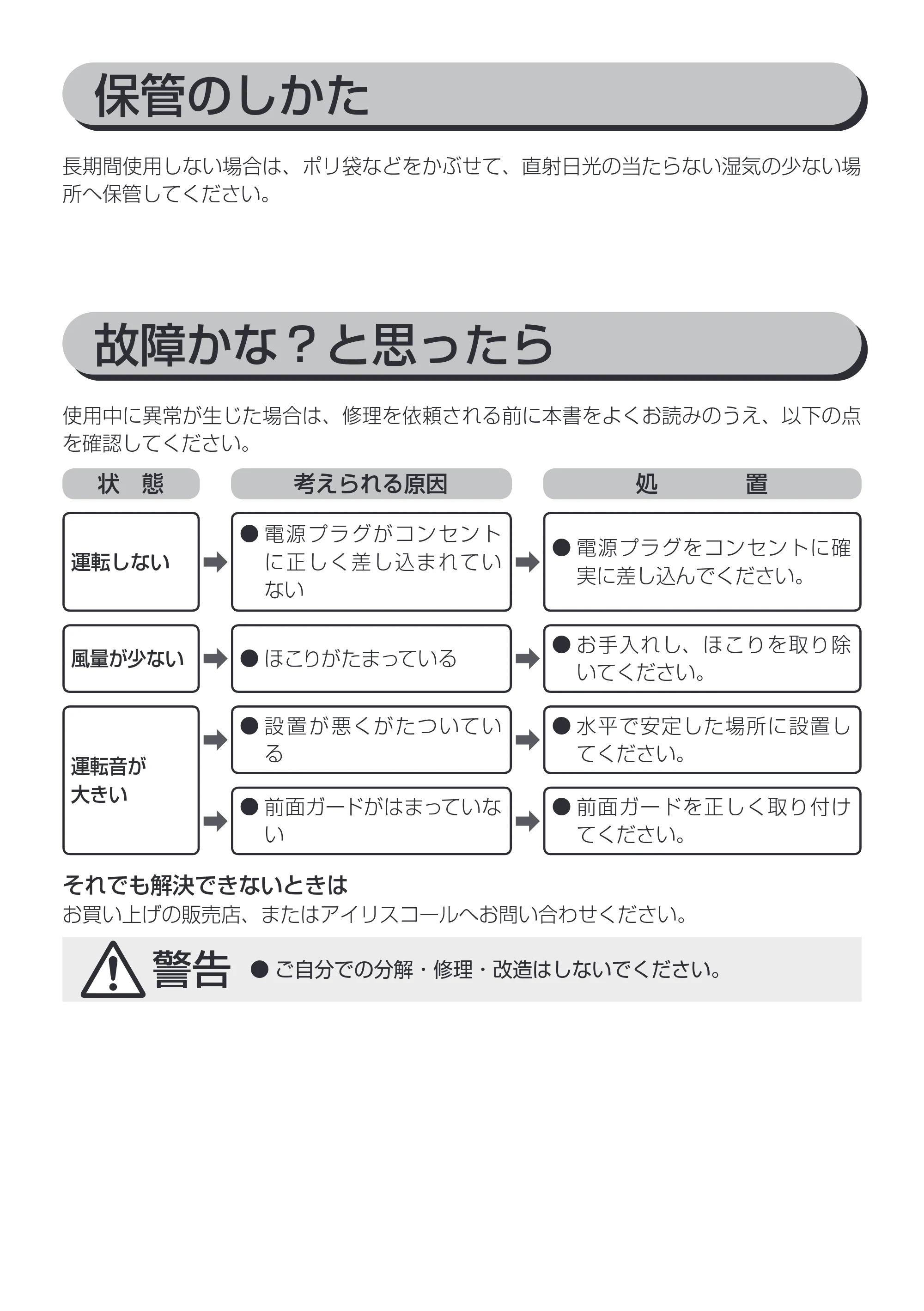 アイリスオーヤマ PCF-HMK151 取扱説明書 — 原本ページ — 10ページ