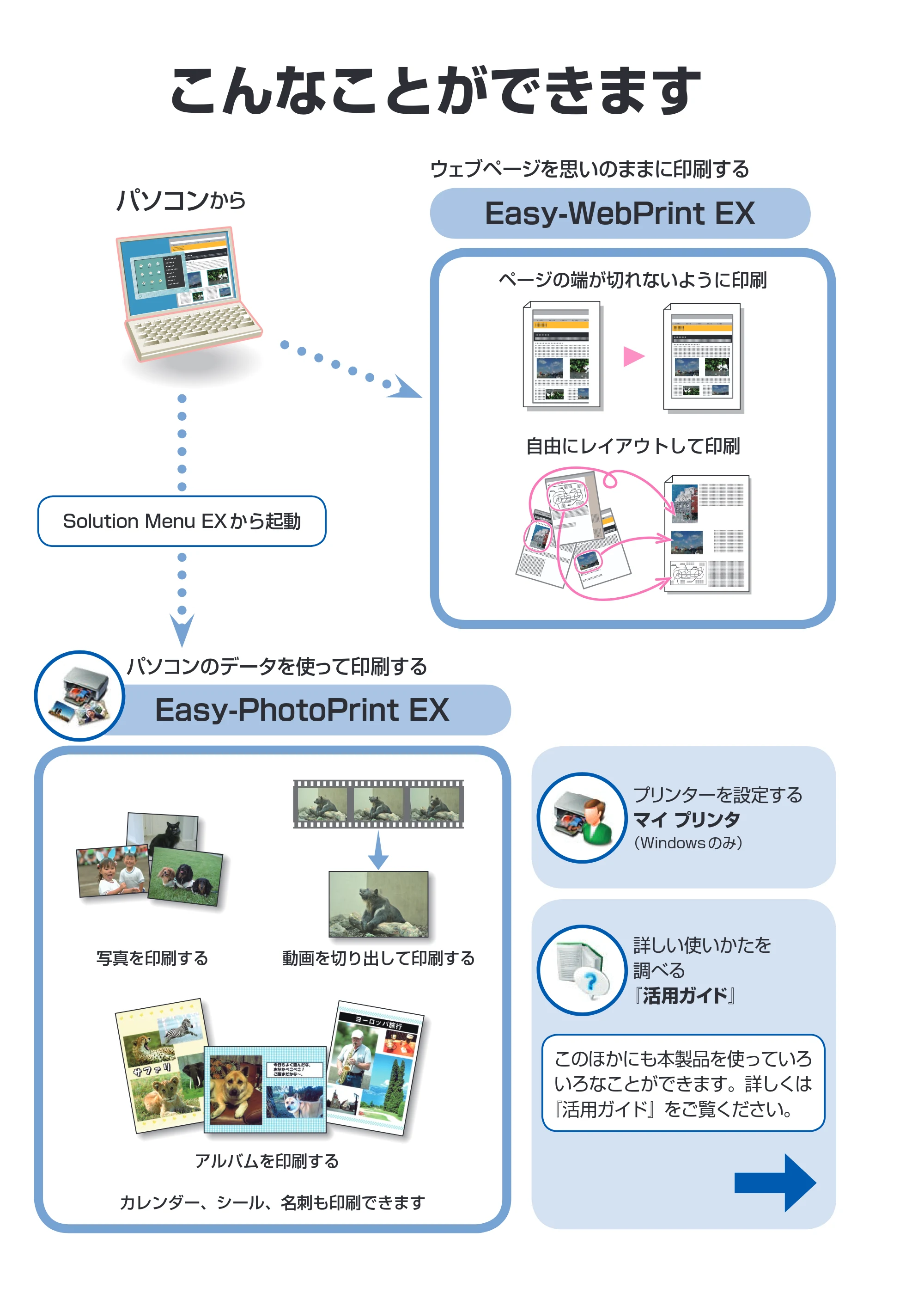 キヤノン PIXUS iX6530 基本操作ガイド（PDF：11.2MB） — 原本ページ — 2ページ