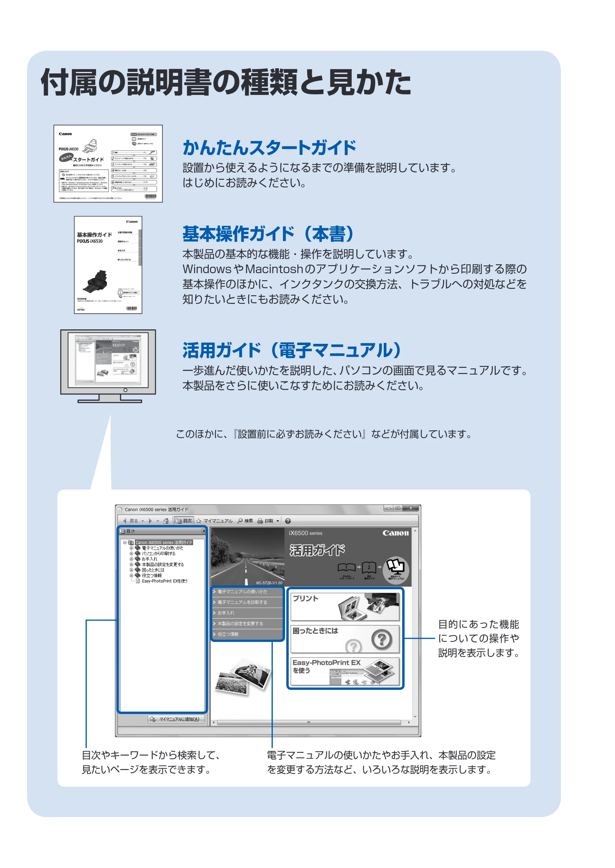 キヤノン PIXUS iX6530 基本操作ガイド（PDF：11.2MB） — 原本ページ — 3ページ