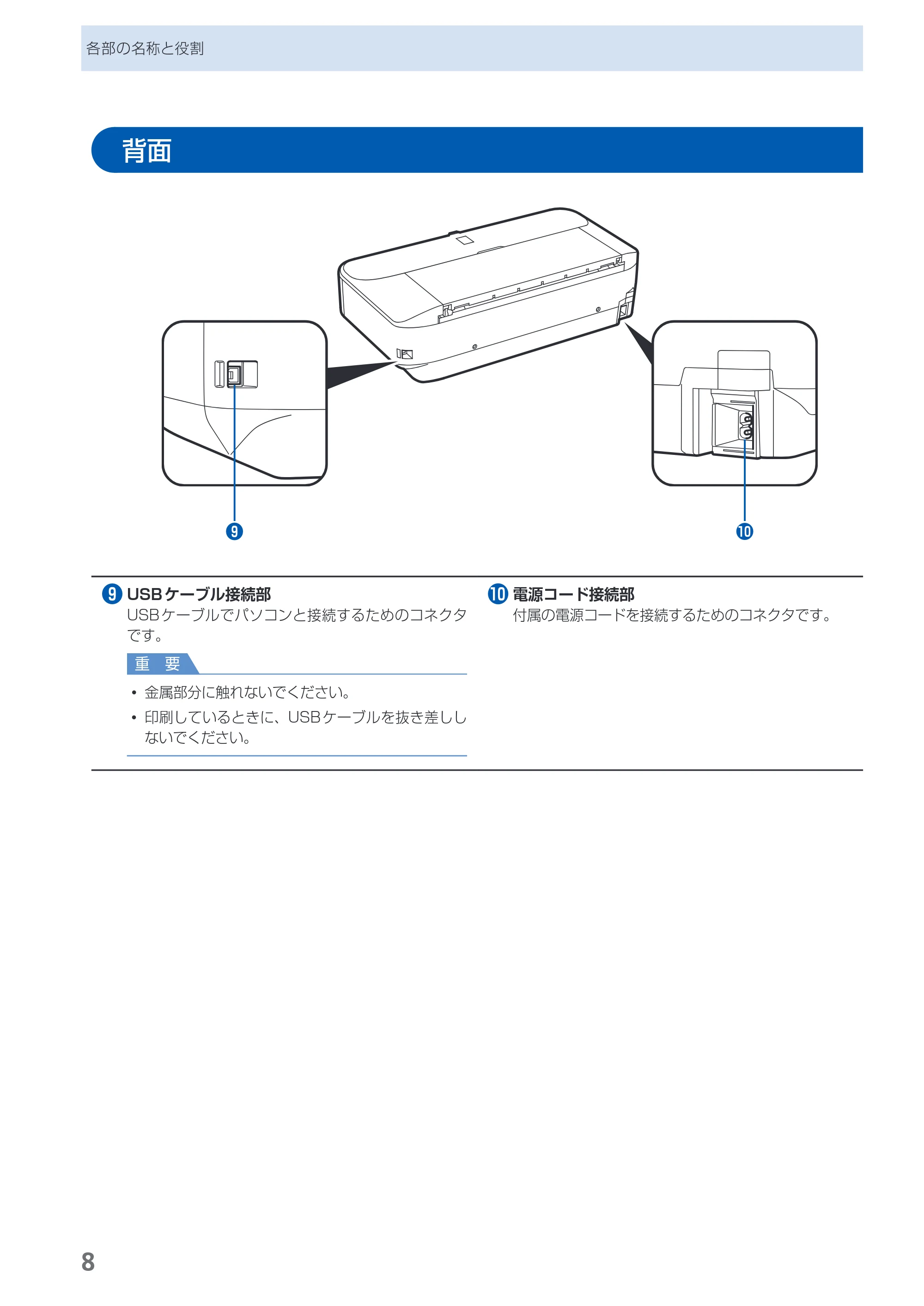 キヤノン PIXUS iX6530 基本操作ガイド（PDF：11.2MB） — 背面 — 原本ページ — 10ページ
