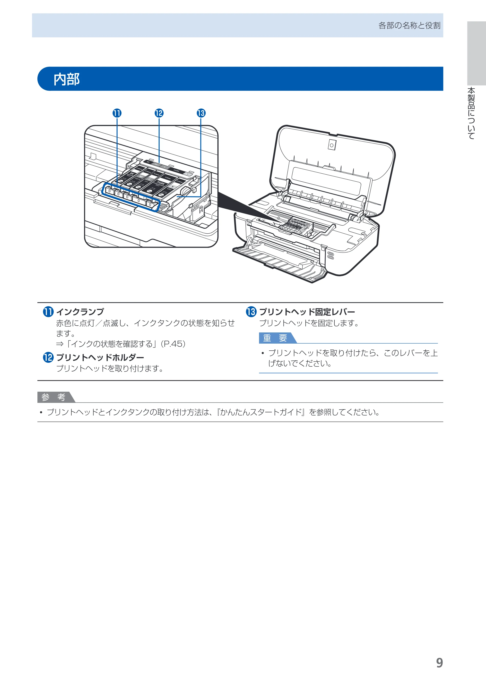 キヤノン PIXUS iX6530 基本操作ガイド（PDF：11.2MB） — 内部 — 原本ページ — 11ページ