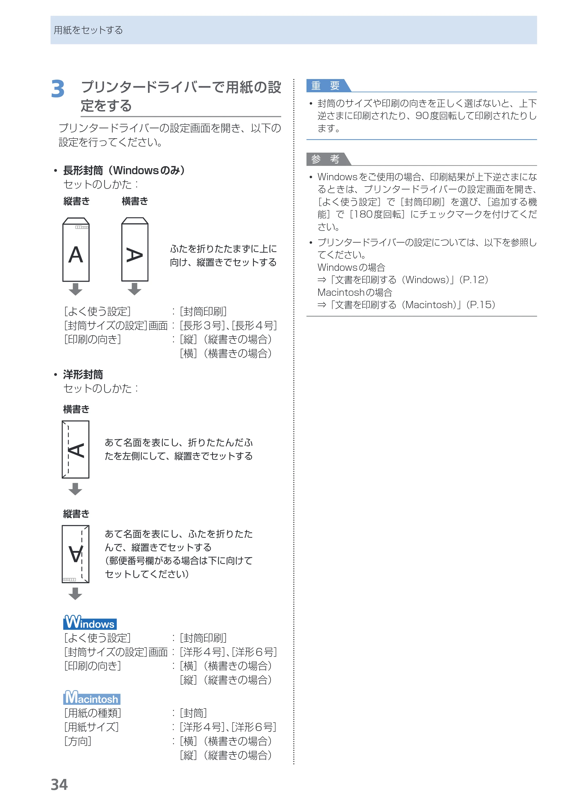 キヤノン PIXUS iX6530 基本操作ガイド（PDF：11.2MB） — 原本ページ — 36ページ