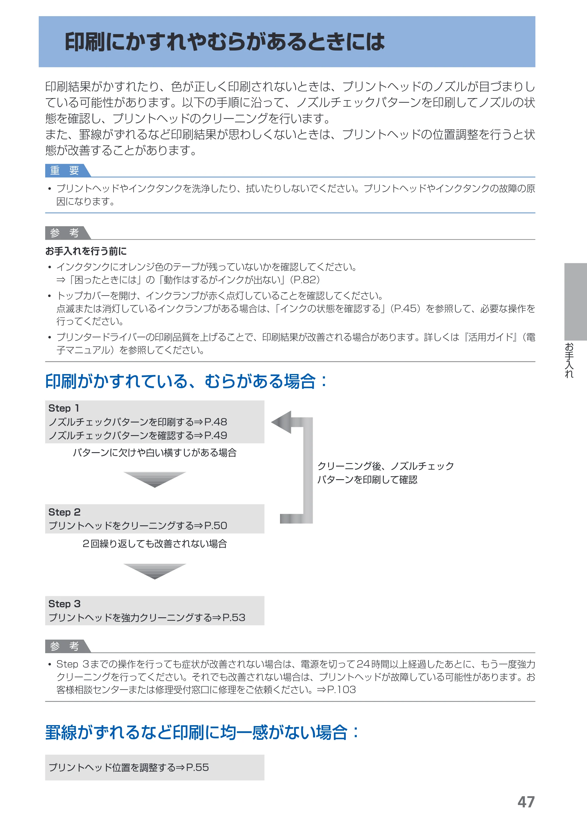 キヤノン PIXUS iX6530 基本操作ガイド（PDF：11.2MB） — 印刷にかすれやむらがあるときには — 原本ページ — 49ページ