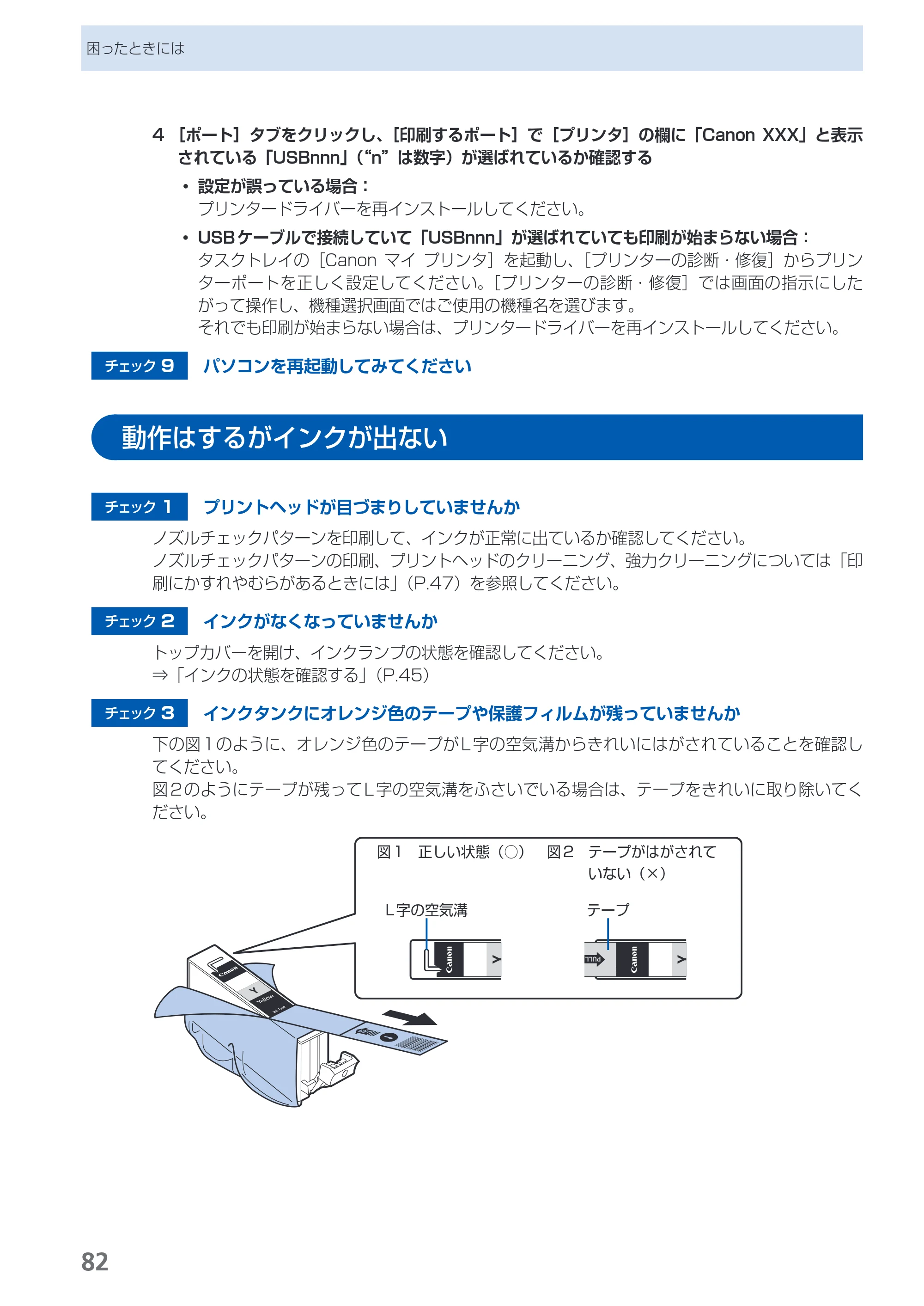キヤノン PIXUS iX6530 基本操作ガイド（PDF：11.2MB） — 動作はするがインクが出ない — 原本ページ — 84ページ